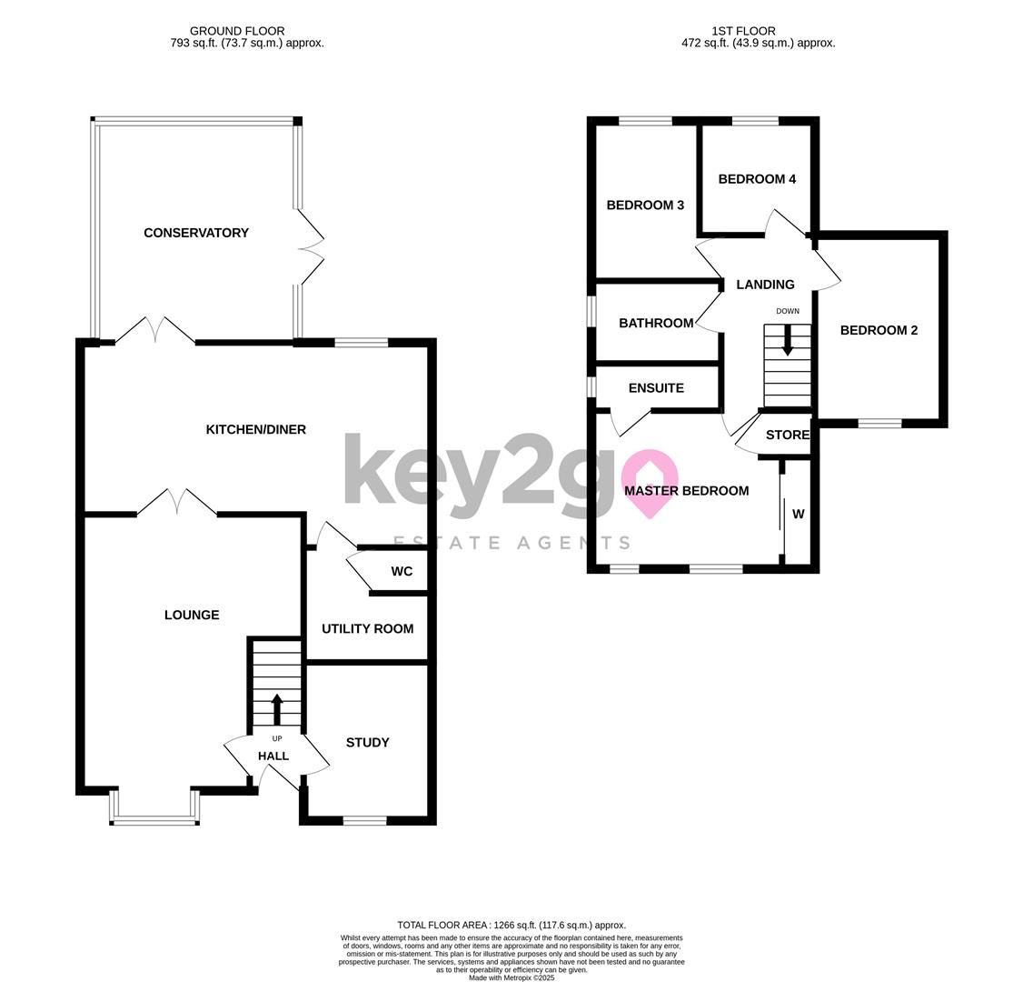6, Wychwood Croft, Sheffield floorplan