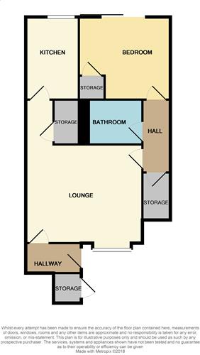 1 Bedrooms Flat for sale in Holden Crescent, Walsall WS3