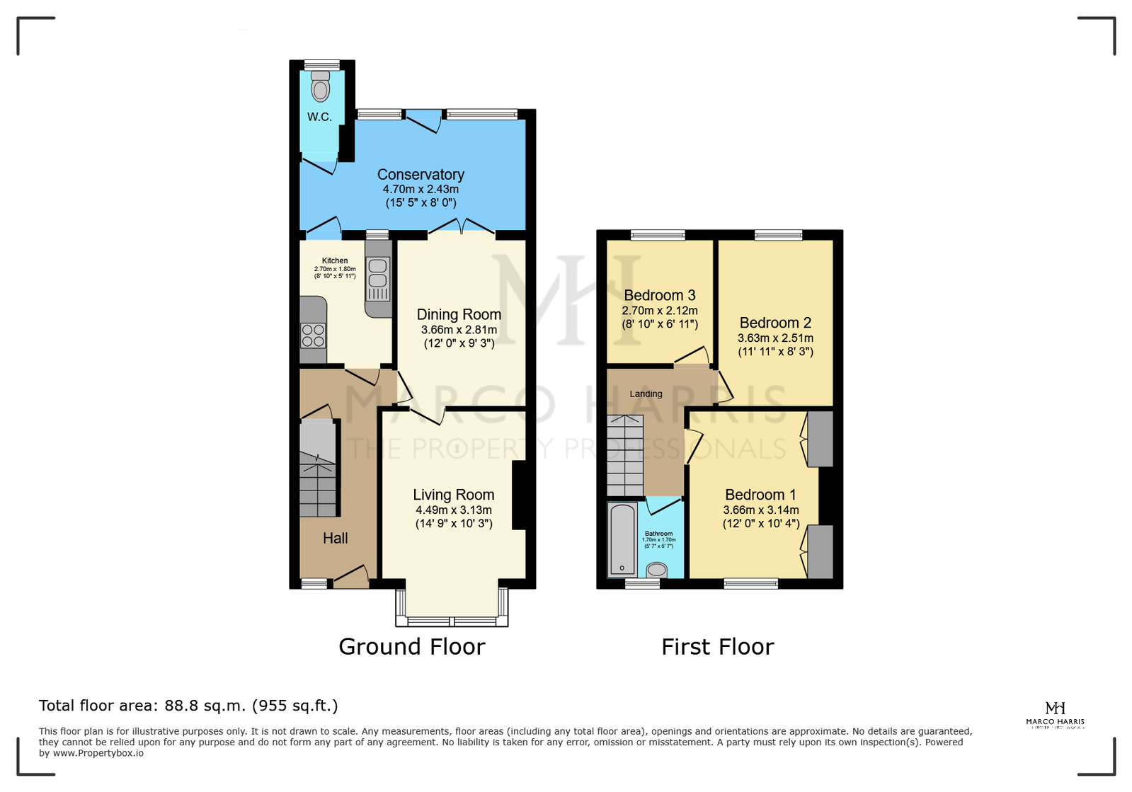 St Edwards Terrace,9, Forton Road, Gosport floorplan