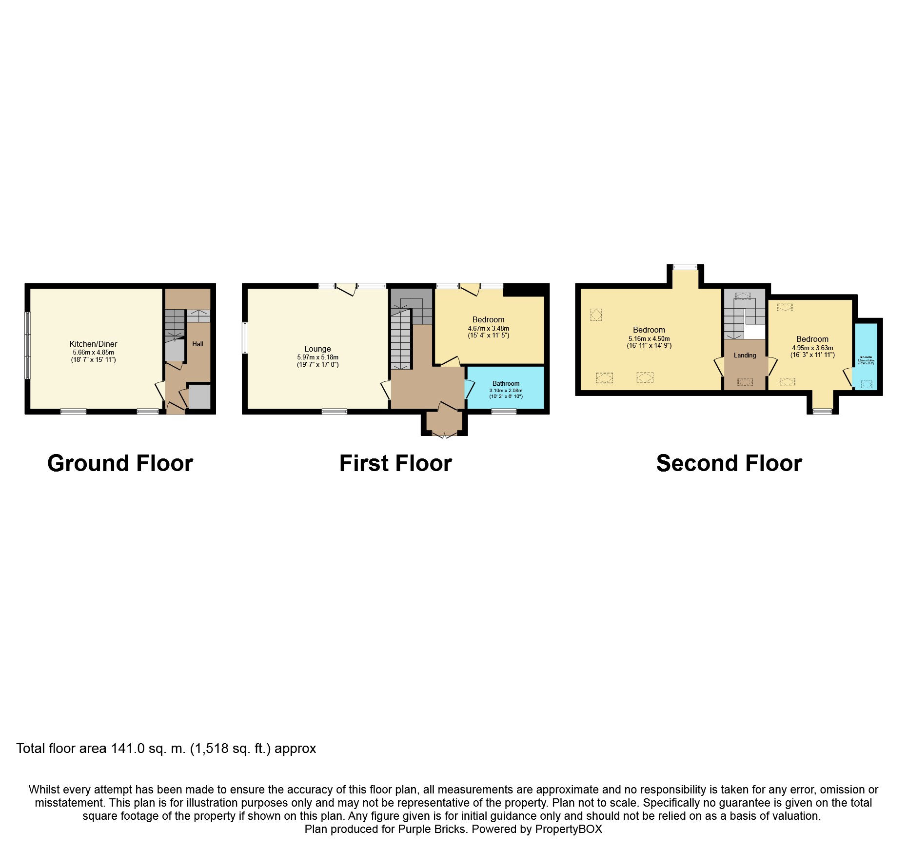 3 Bedrooms  for sale in 1 Marketgate North, Crail KY10