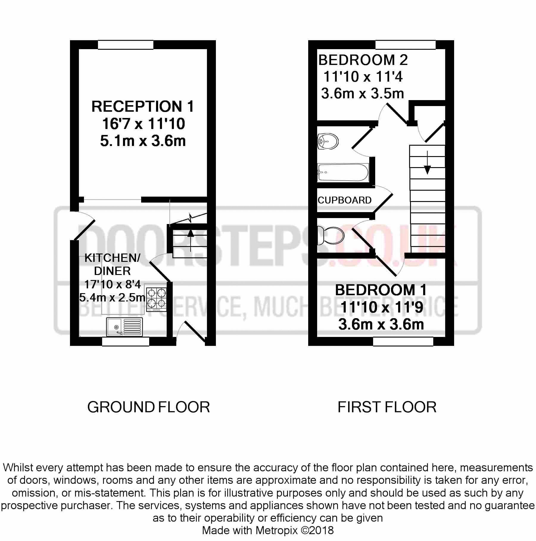 2 Bedrooms Maisonette for sale in Priors Field, Northolt UB5