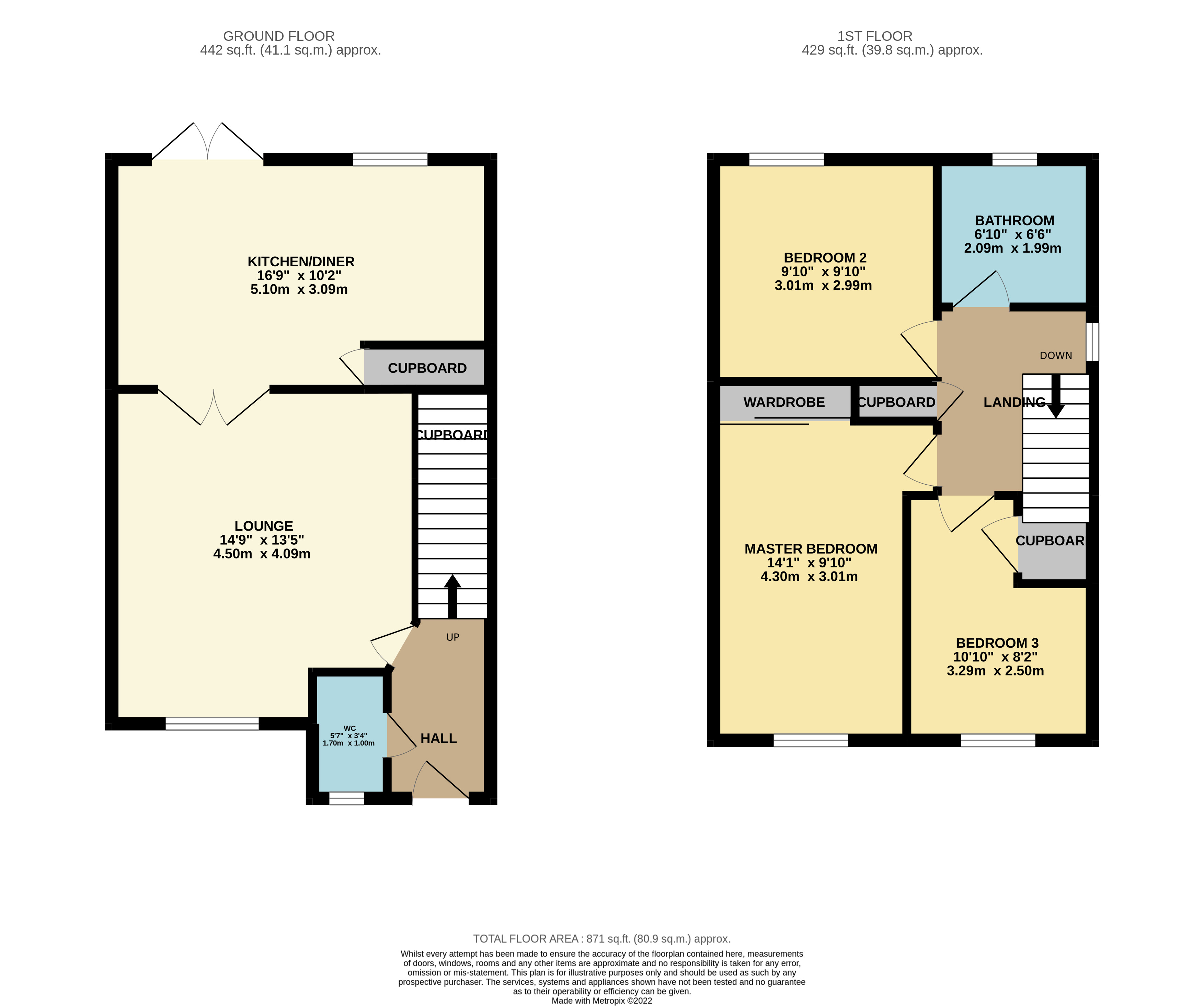 Buller Crescent, Blantyre, Glasgow G72, 3 bedroom semidetached house