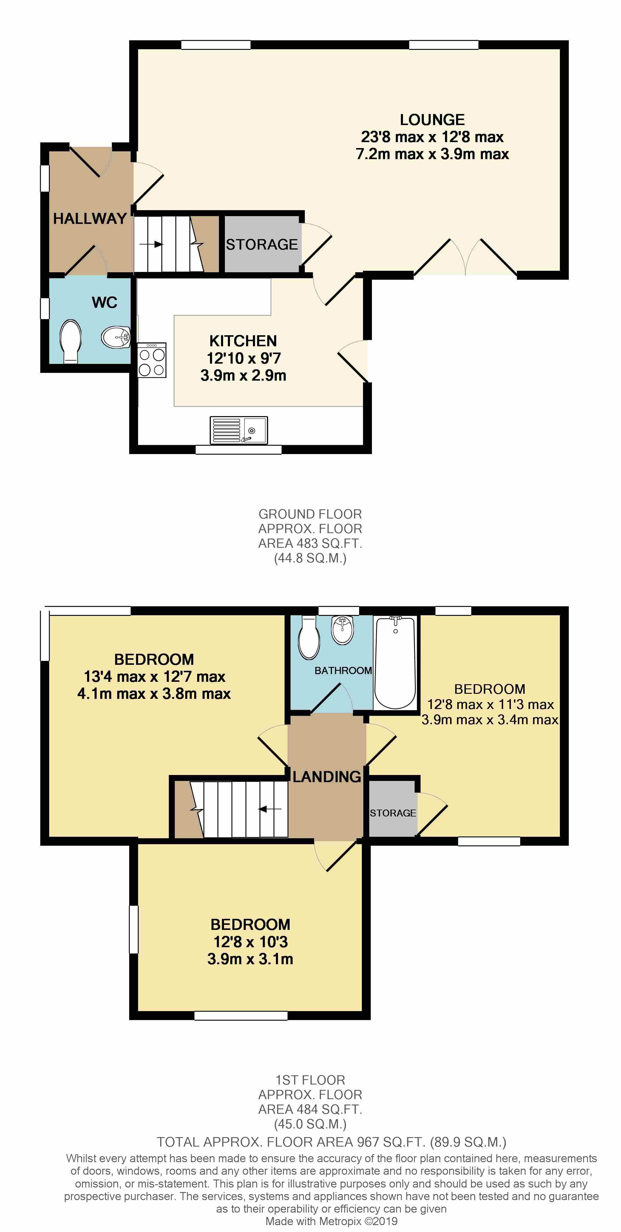 3 Bedrooms End terrace house for sale in St. Aidans Way, Sheffield, South Yorkshire S2