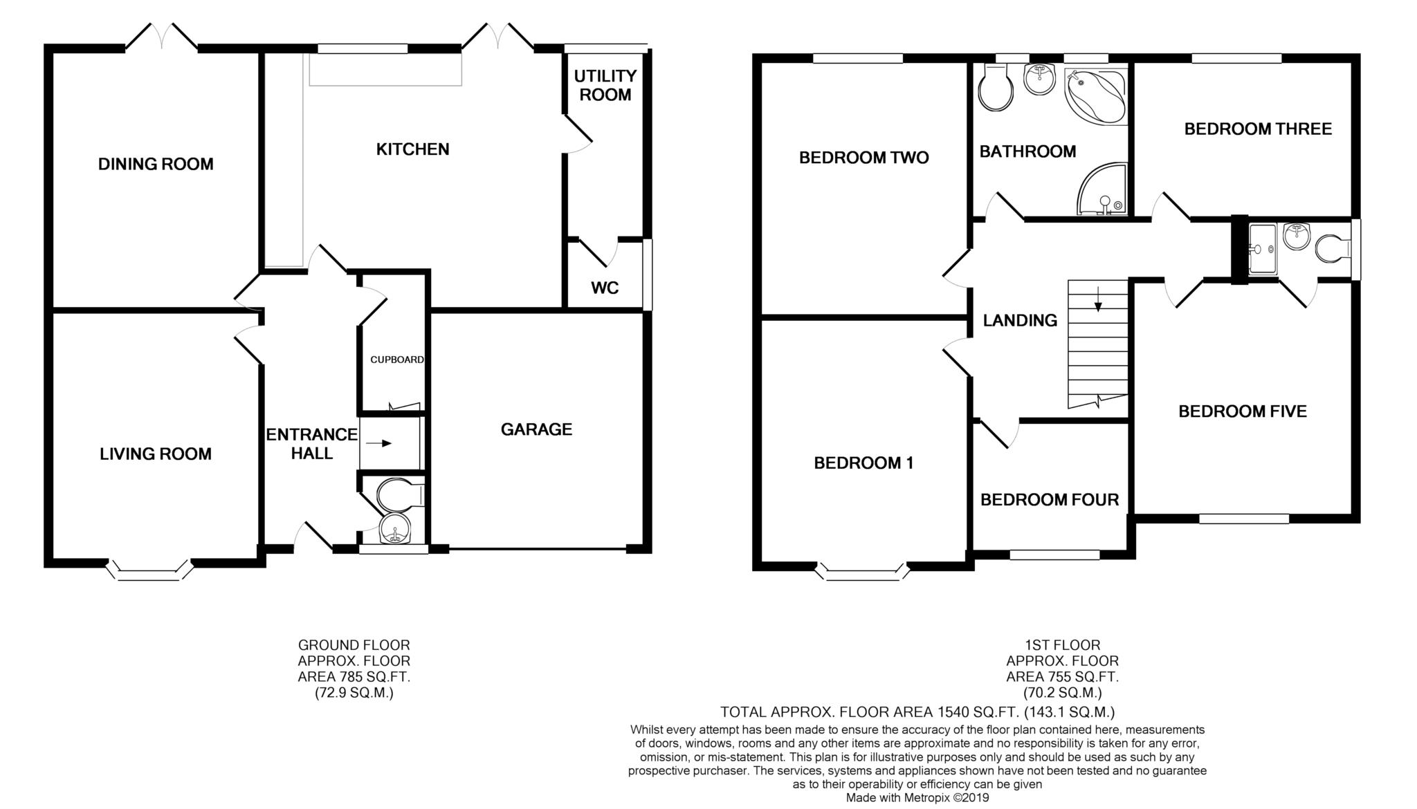 5 Bedrooms  to rent in Noctorum Avenue, Prenton CH43