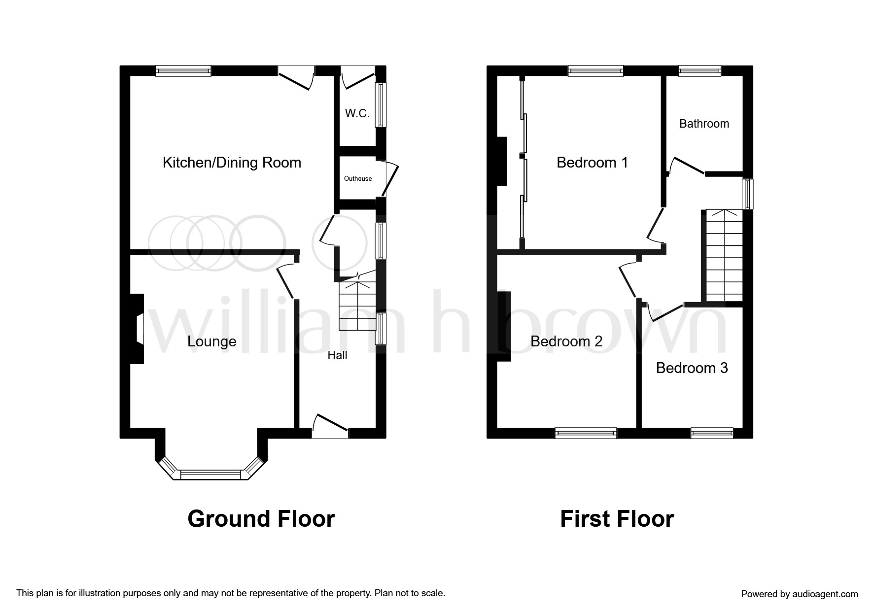 3 Bedrooms Semi-detached house for sale in Manor Road, Swinton, Mexborough S64