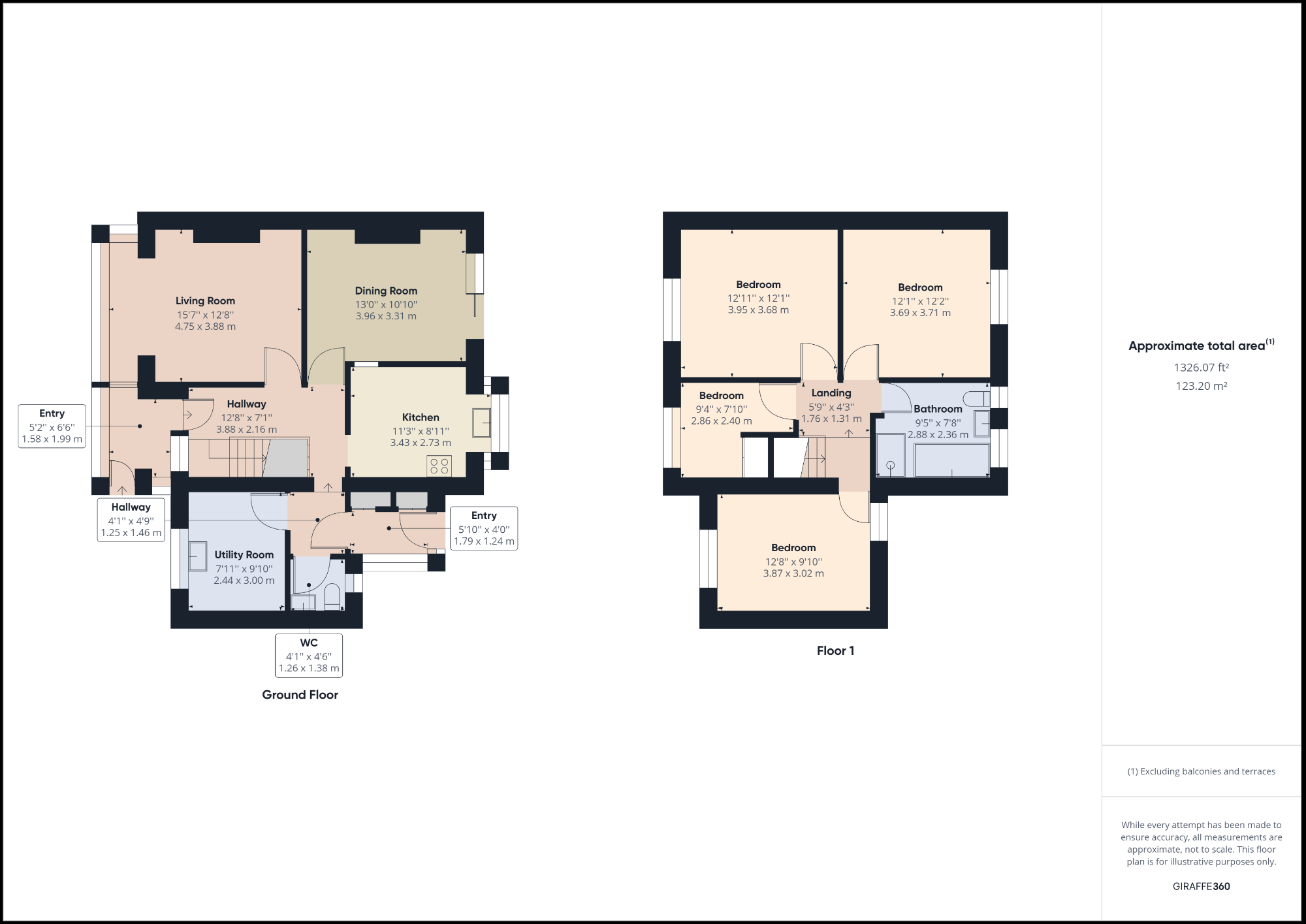 Gillroyd Lane, Linthwaite, Huddersfield HD7, 4 bedroom semidetached