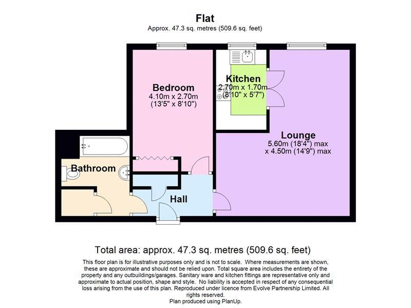 1 Bedrooms Flat for sale in Delacy Court, Belmont SM2