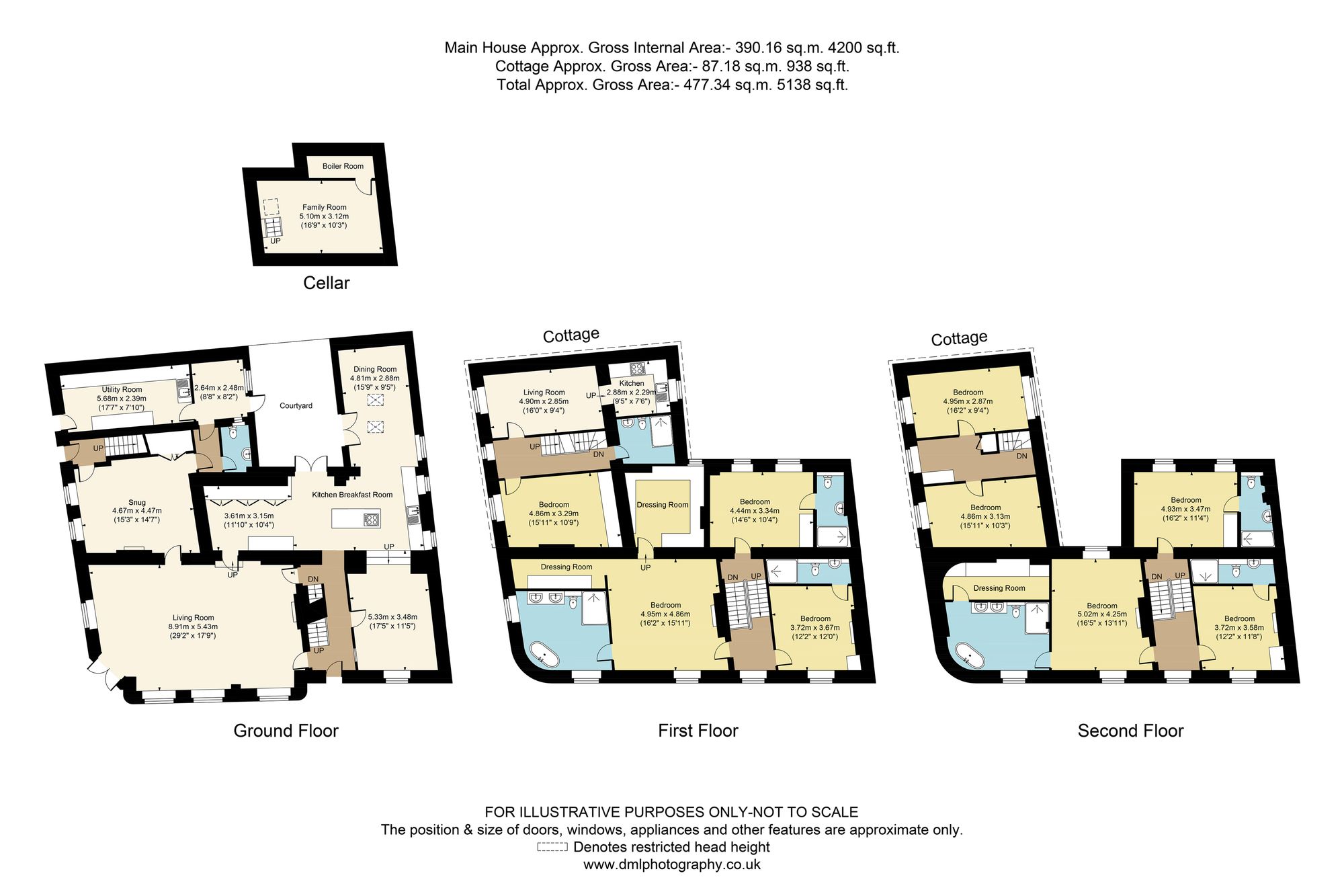 Old Bank & Bank Cottage High Street, Moreton-In-Marsh floorplan