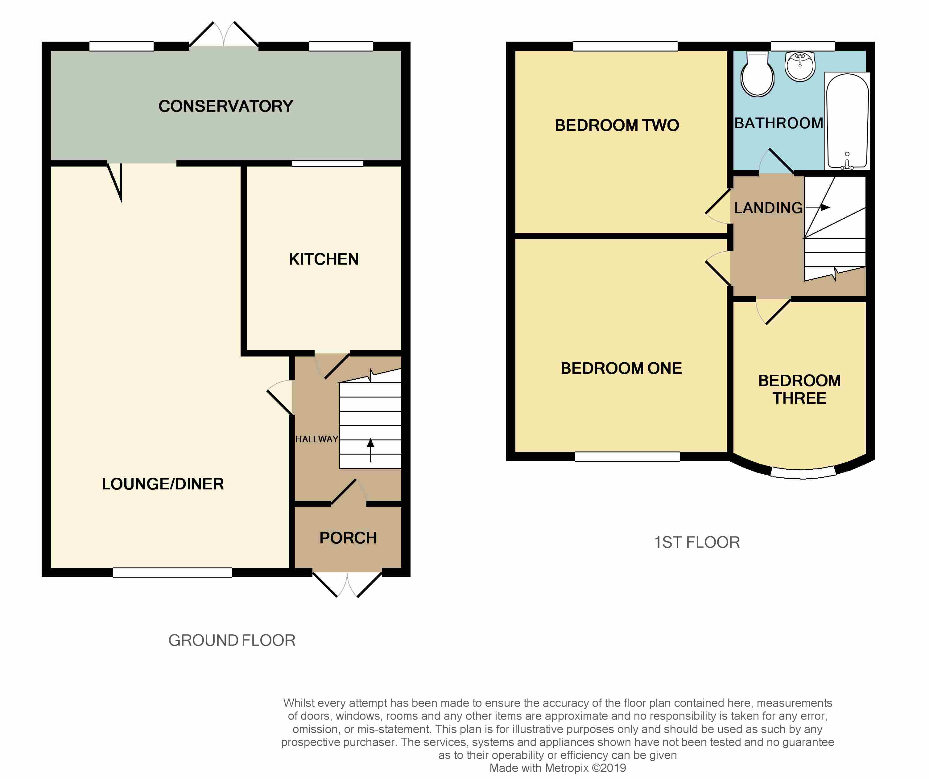 3 Bedrooms Terraced house for sale in Faircross Avenue, Romford RM5