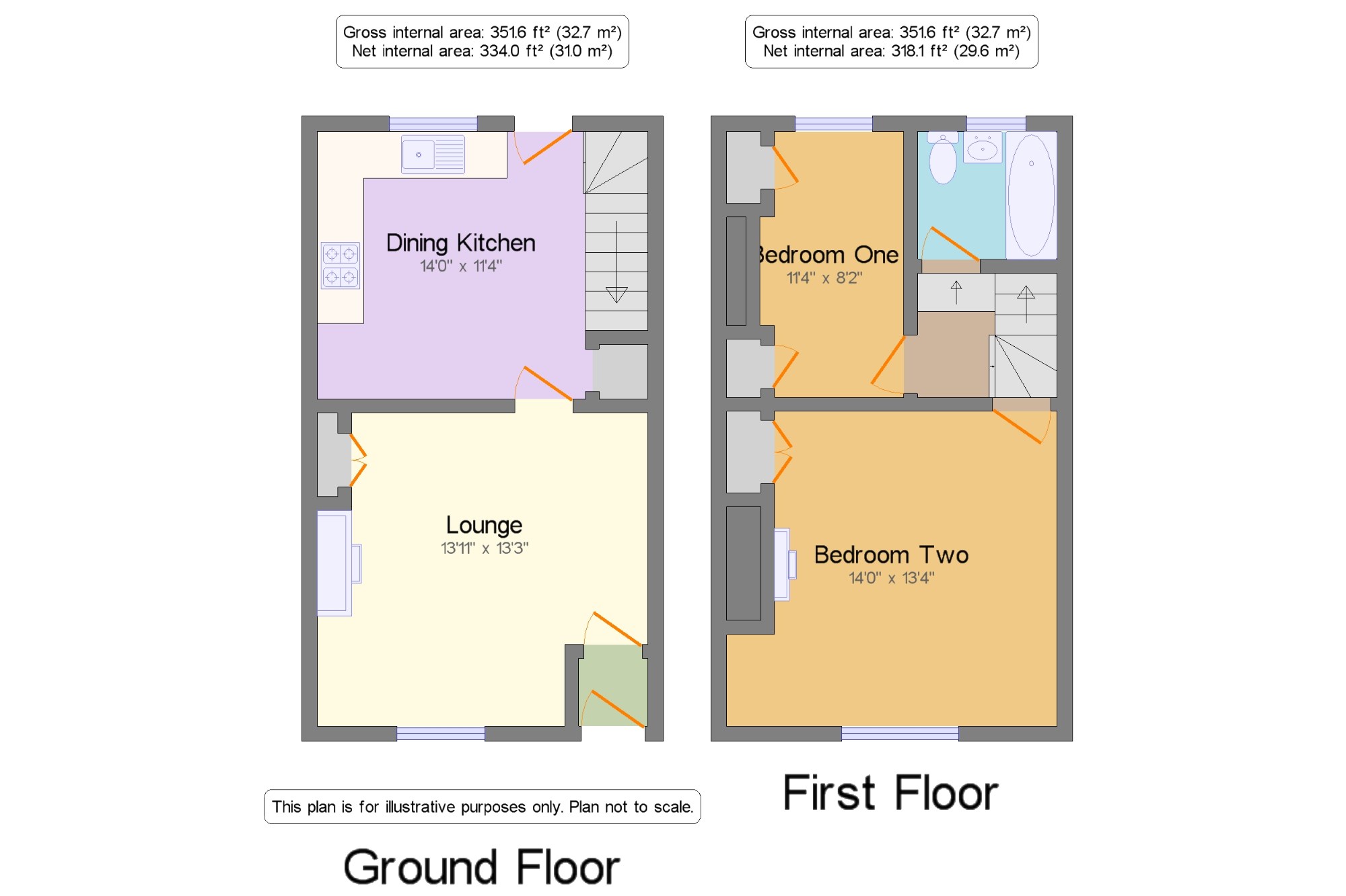 2 Bedrooms Terraced house for sale in Fairfield Street, Lostock Hall, Preston, Lancashire PR5
