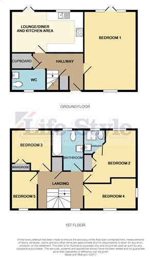 1 Bedrooms  to rent in Kings Drive, Stoke Gifford, Bristol BS34