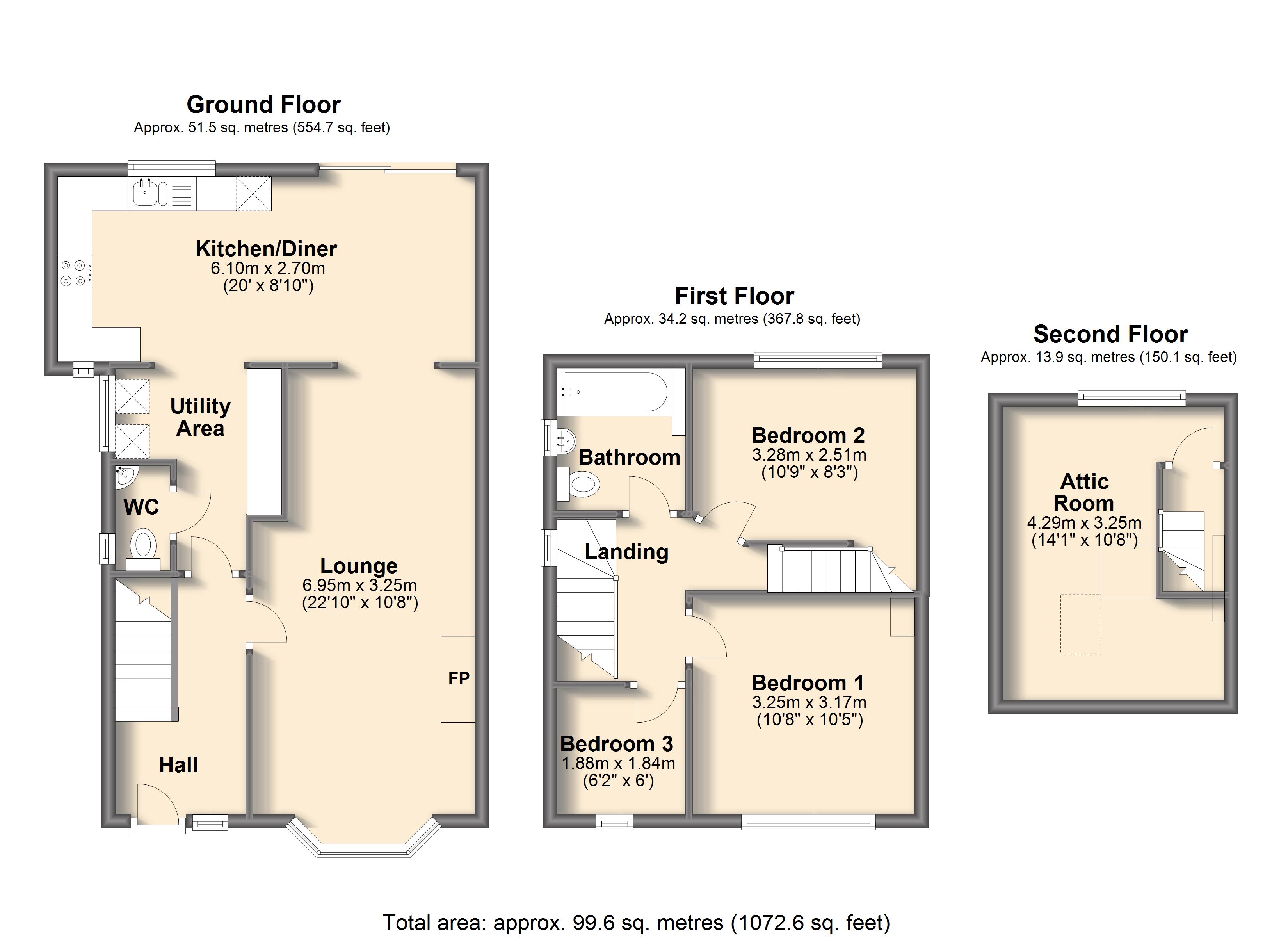 3 Bedrooms Semi-detached house for sale in Orchards Way, Walton, Chesterfield S40