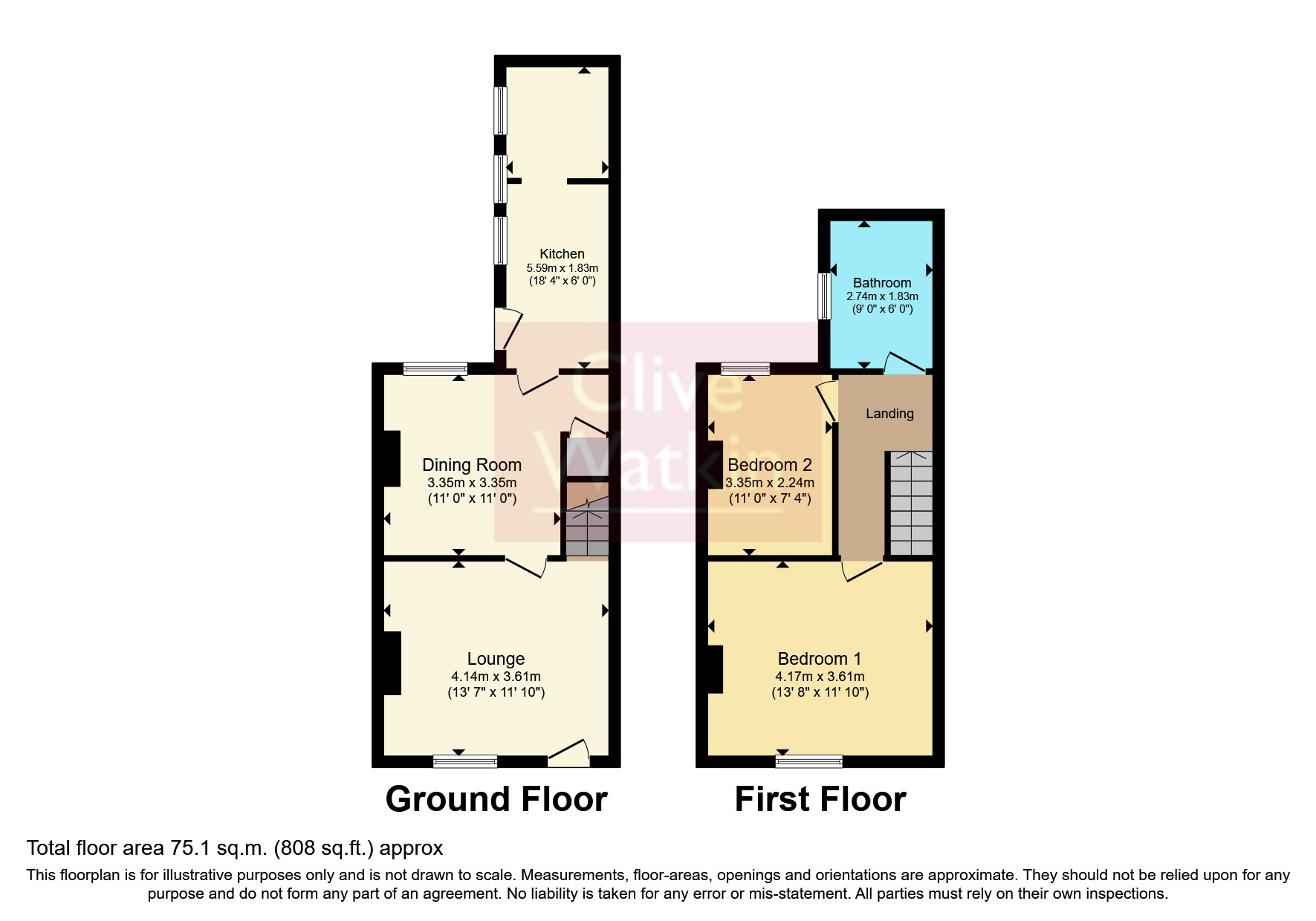 Seven Row, Little Neston, Neston, Cheshire CH64, 2 bedroom terraced
