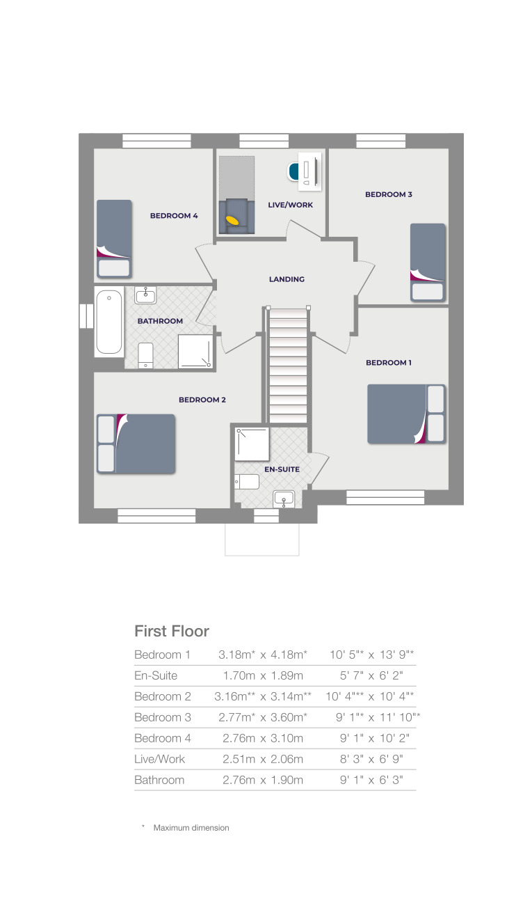 Shann Lane, Keighley BD20, 5 bedroom detached house for sale 65556722