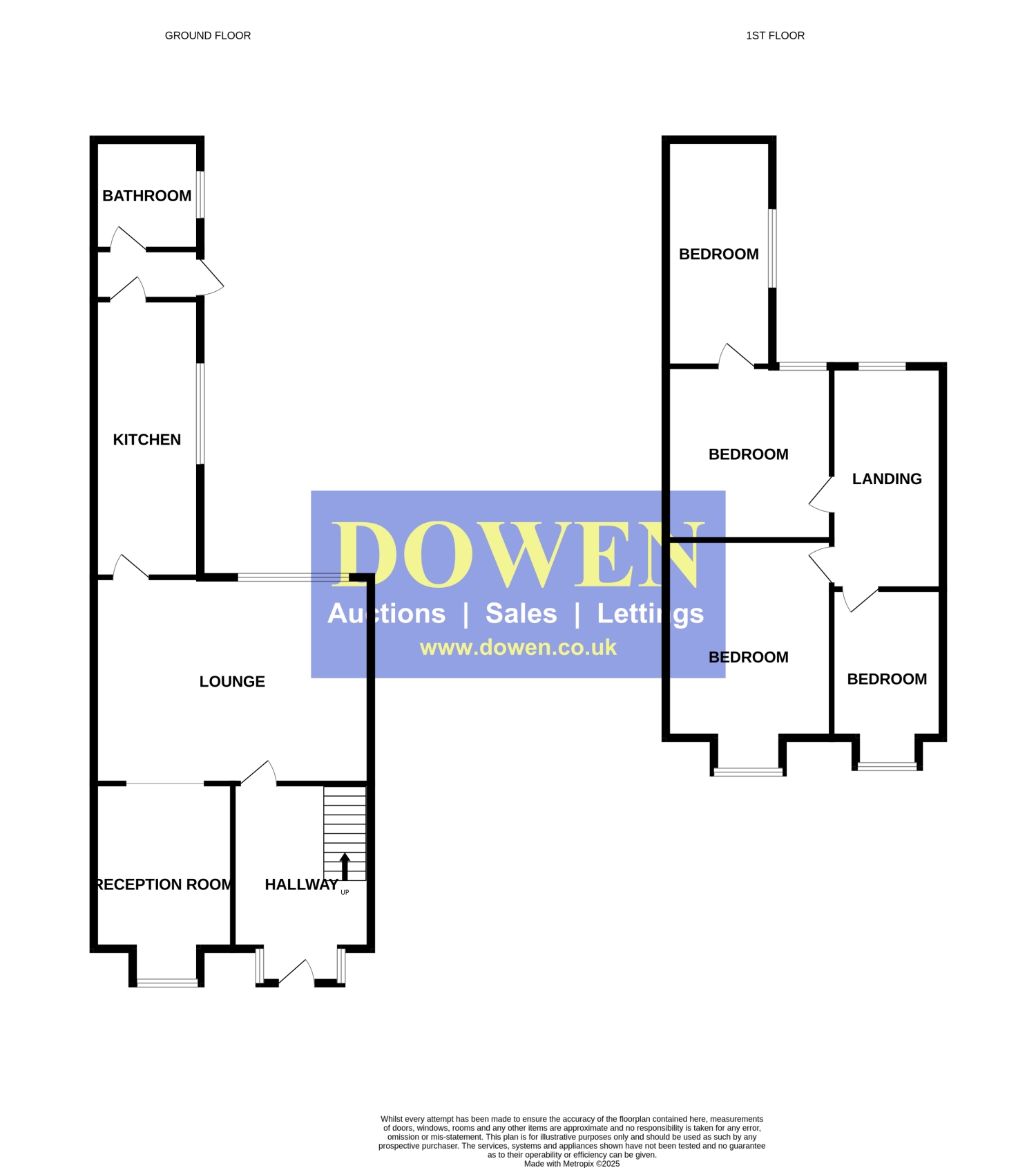 25, General Graham Street, Sunderland floorplan
