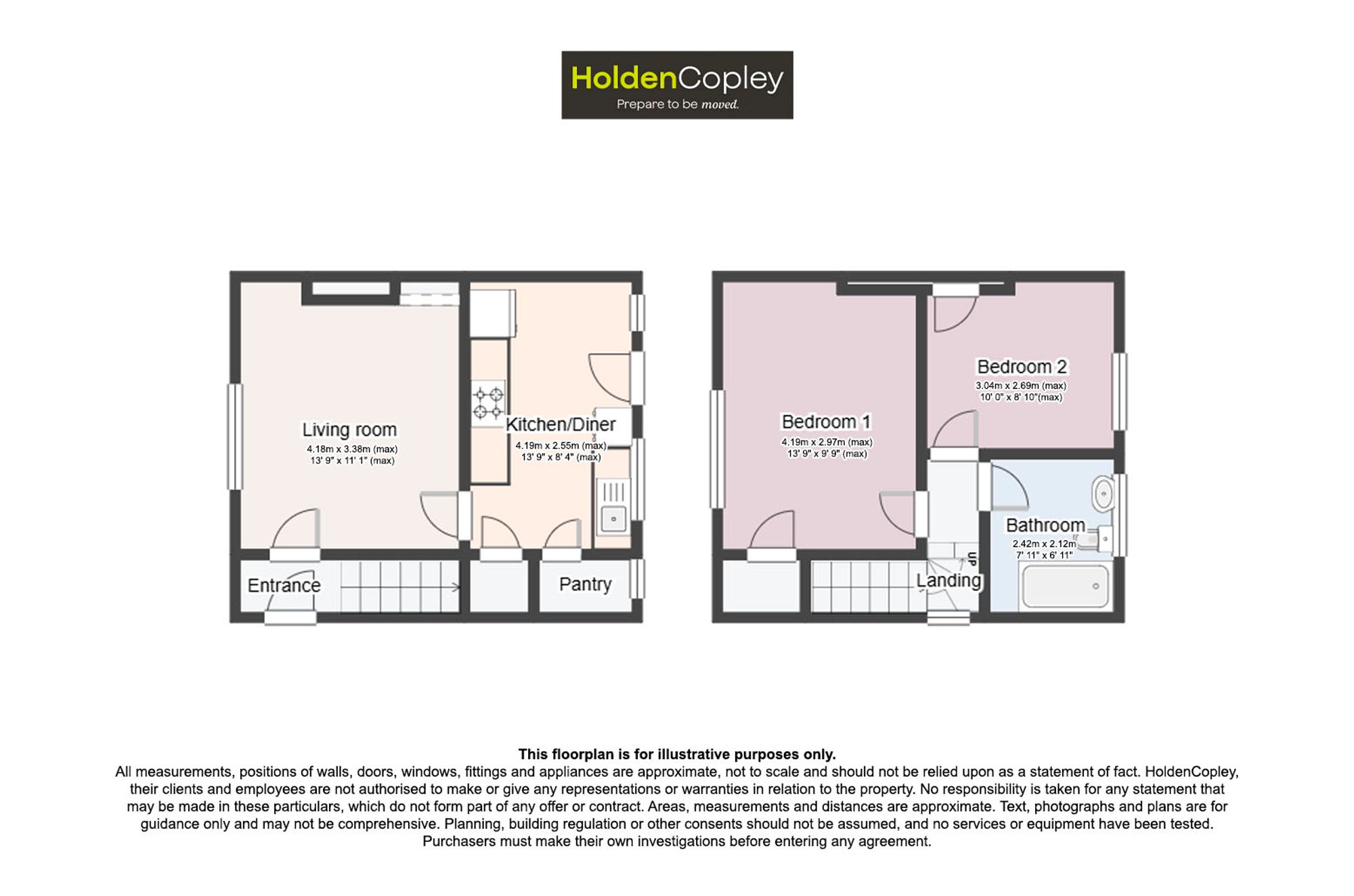 10 Austrey Avenue, Nottingham floorplan