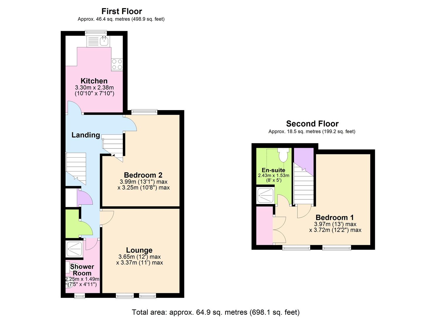 2 Bedrooms Flat for sale in Church Avenue, Daybrook, Nottingham NG5