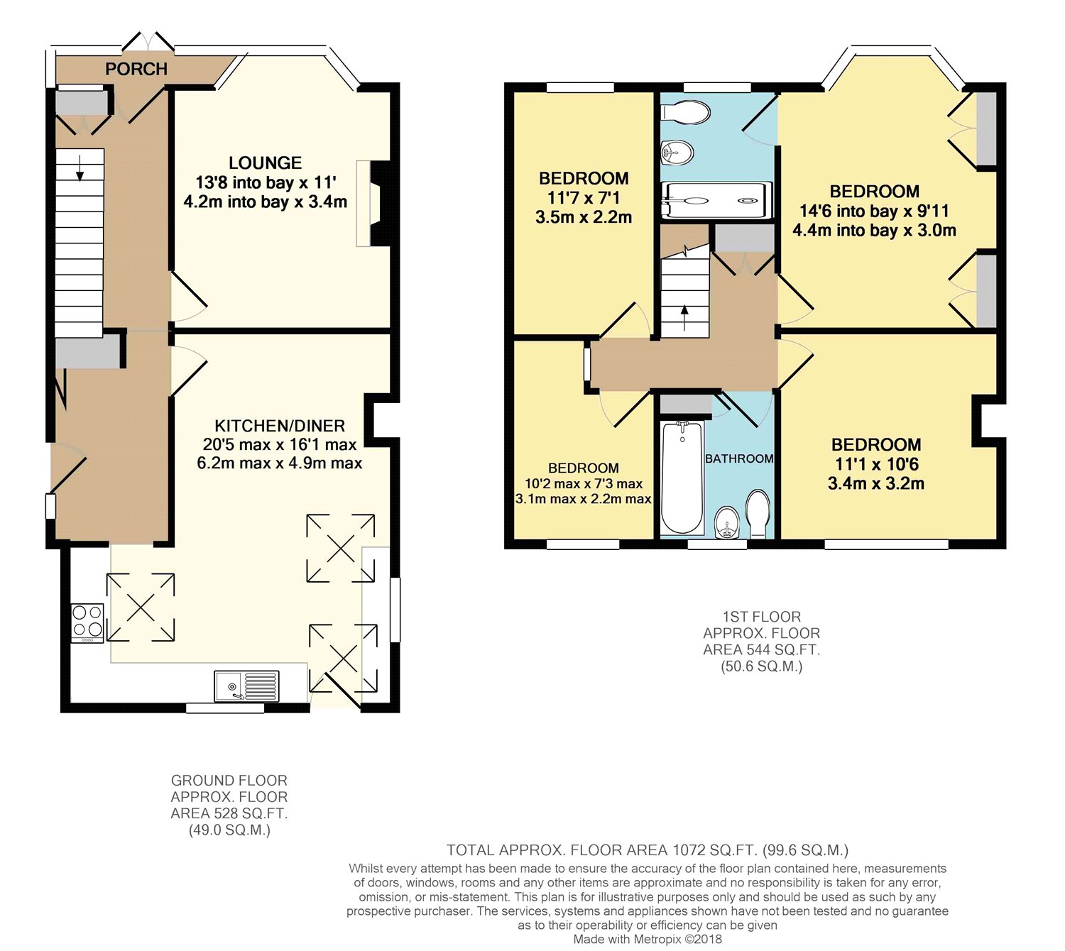 4 Bedrooms Semi-detached house for sale in Norton Lees Square, Sheffield, South Yorkshire S8