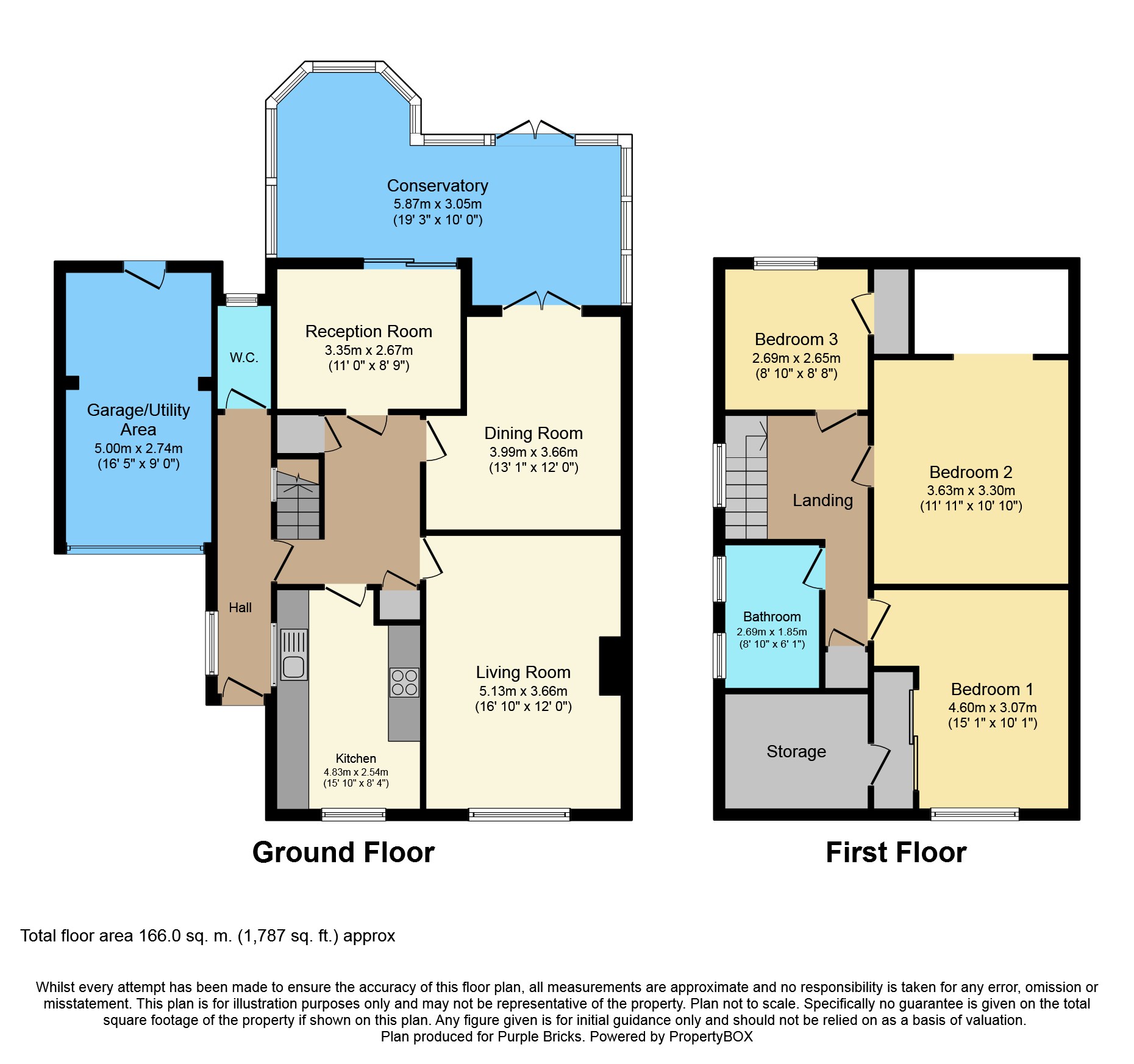 3 Bedrooms Semi-detached house for sale in Mendip Close, Fforest Fach SA5