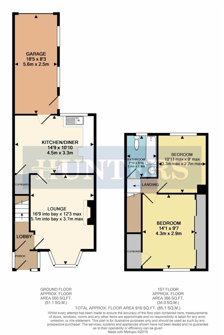 Park Avenue, Consett DH8, 2 bedroom terraced house for sale 68568606