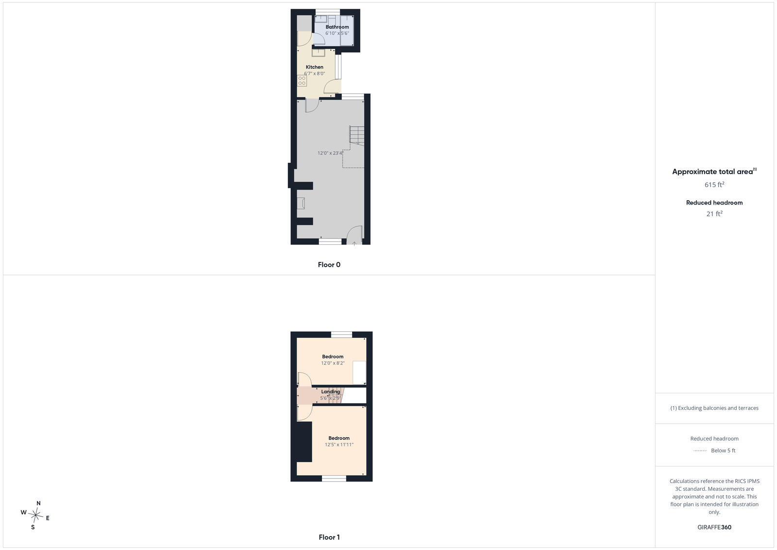 The Bishops,1, The Street, Chelmsford floorplan