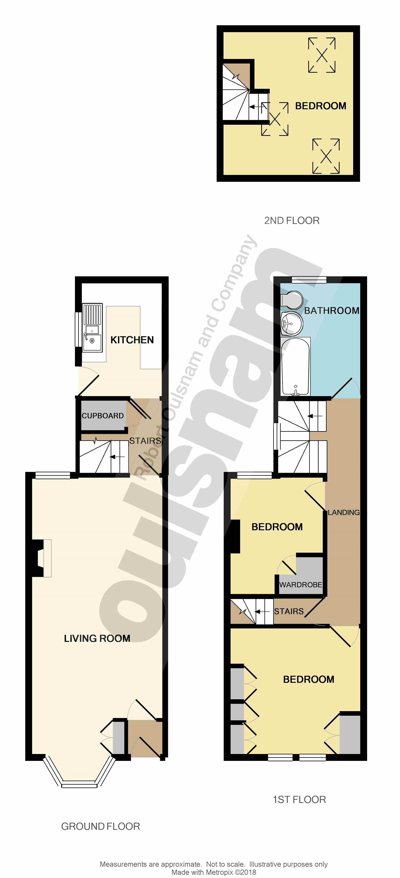 3 Bedrooms Terraced house to rent in Twyning Road, Stirchley, Birmingham B30