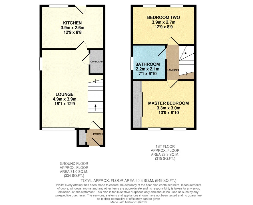 1, Dunskaith Place, Glasgow floorplan