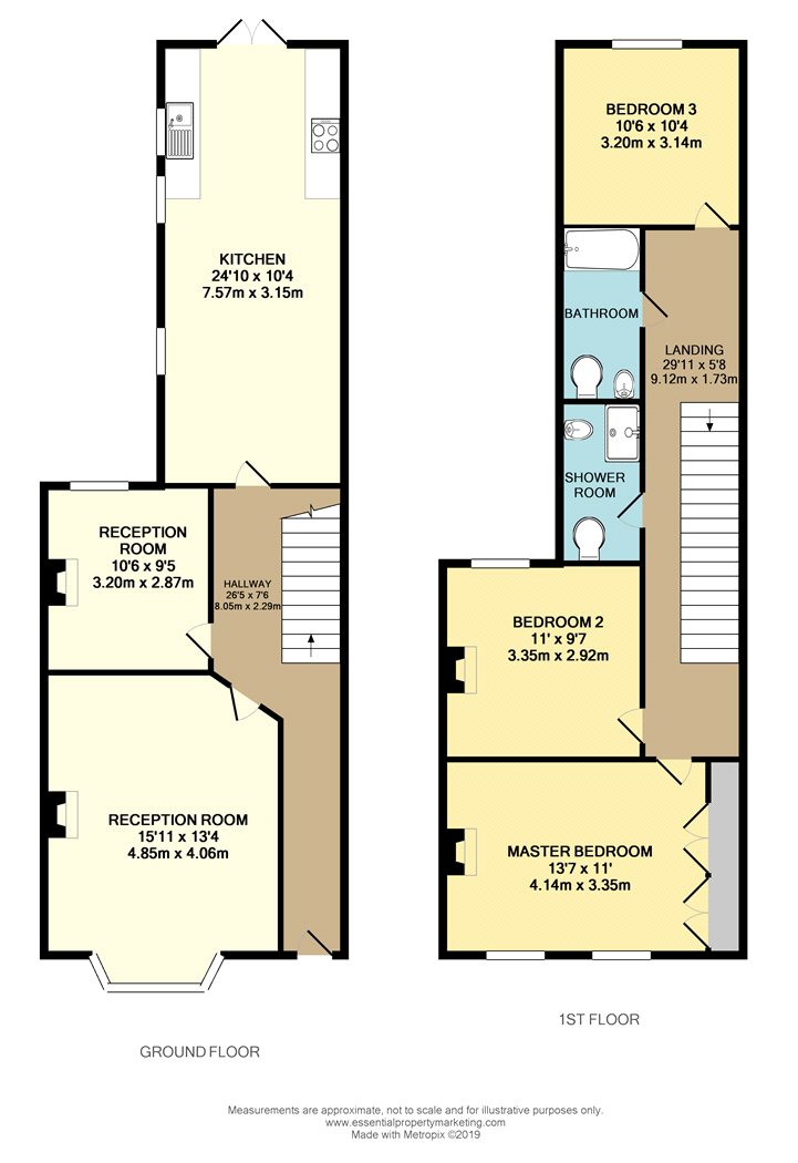 3 Bedrooms Terraced house for sale in Ravenscroft Road, Beckenham BR3