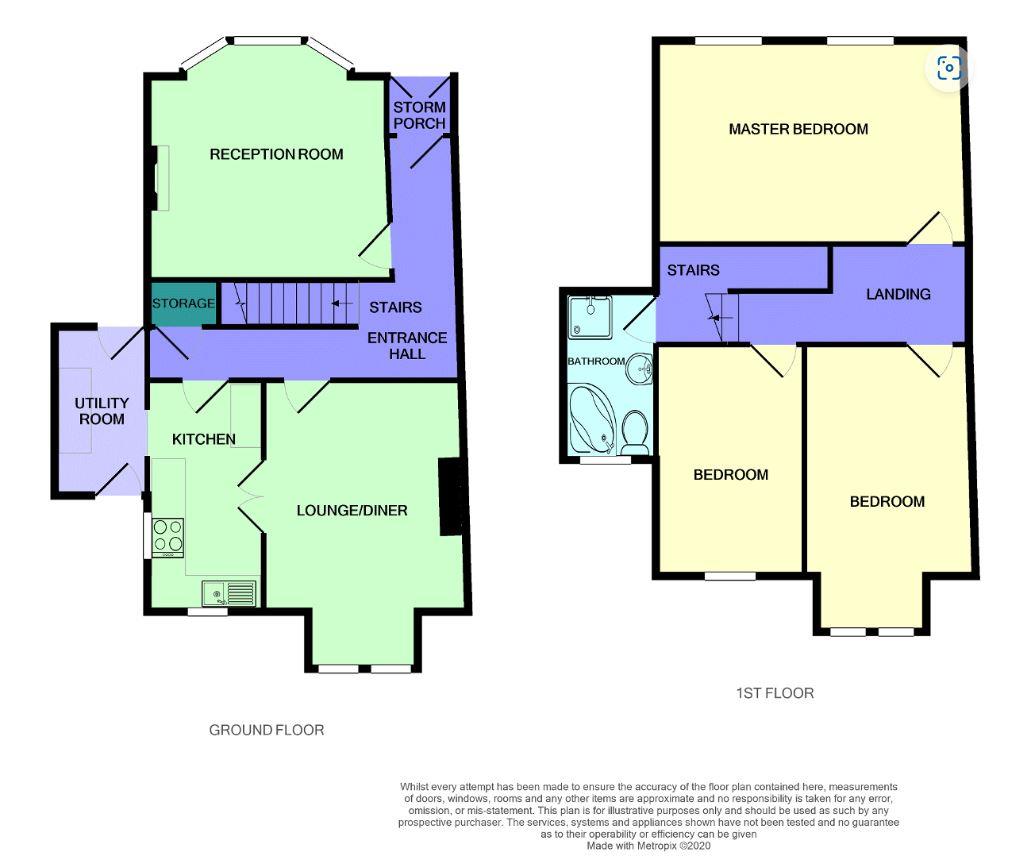 Claremont Gardens, Claremont Road, Birkdale, Southport PR8, 3 bedroom