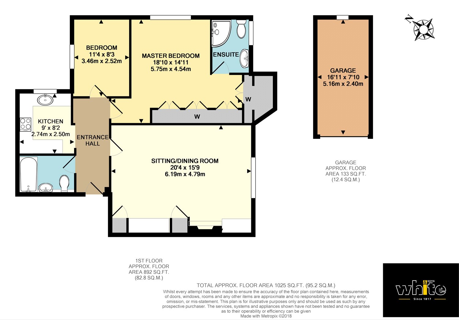 2 Bedrooms Flat for sale in Monks Manor, Honeywood Lane, Okewood Hill, Surrey RH5