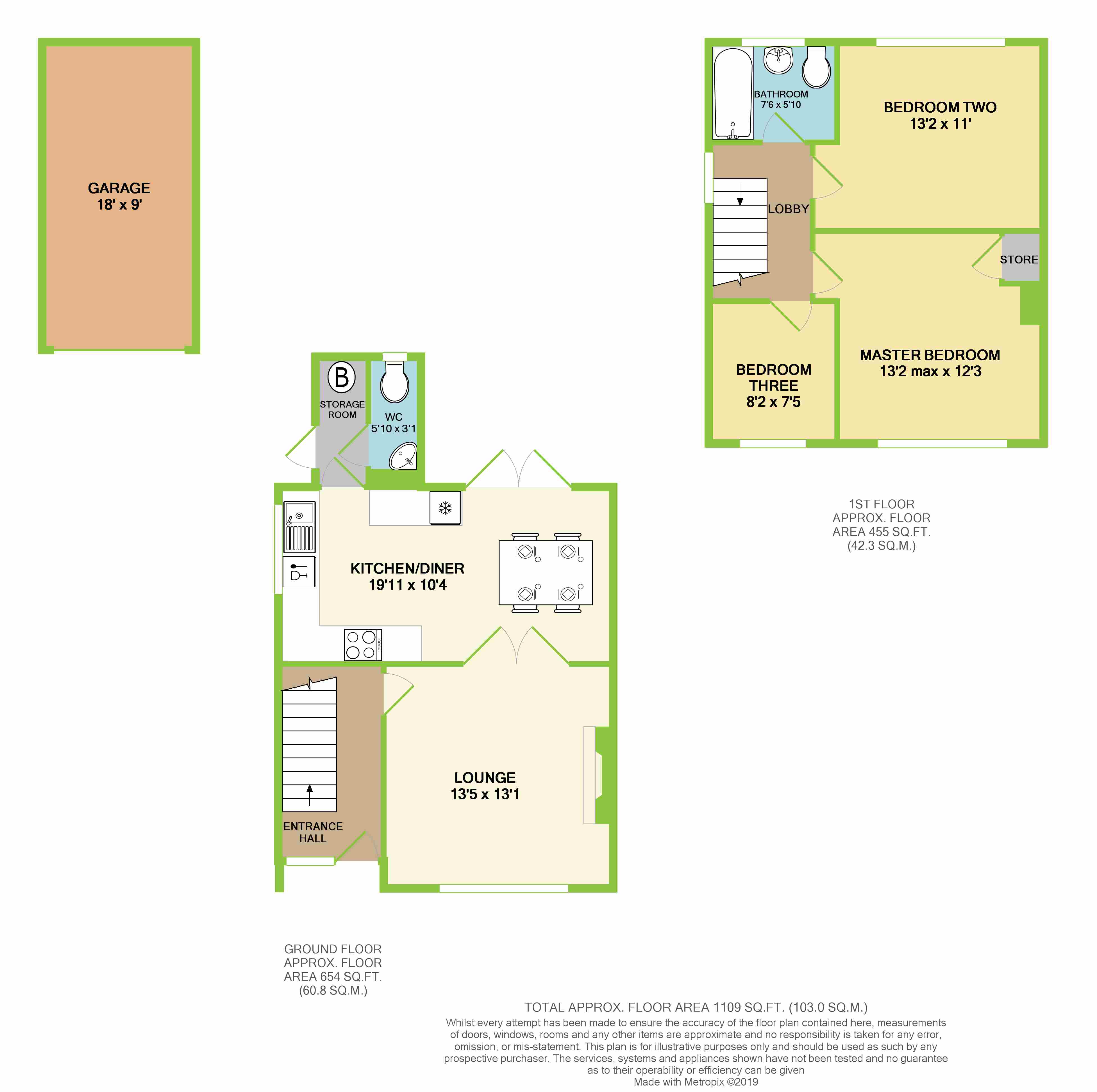 3 Bedrooms Semi-detached house for sale in Hill Drive, Llantwit Fardre CF38