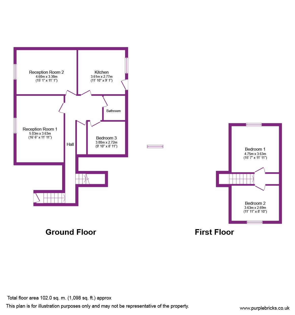 3 Bedrooms Flat for sale in Jenner Road, Barry CF62