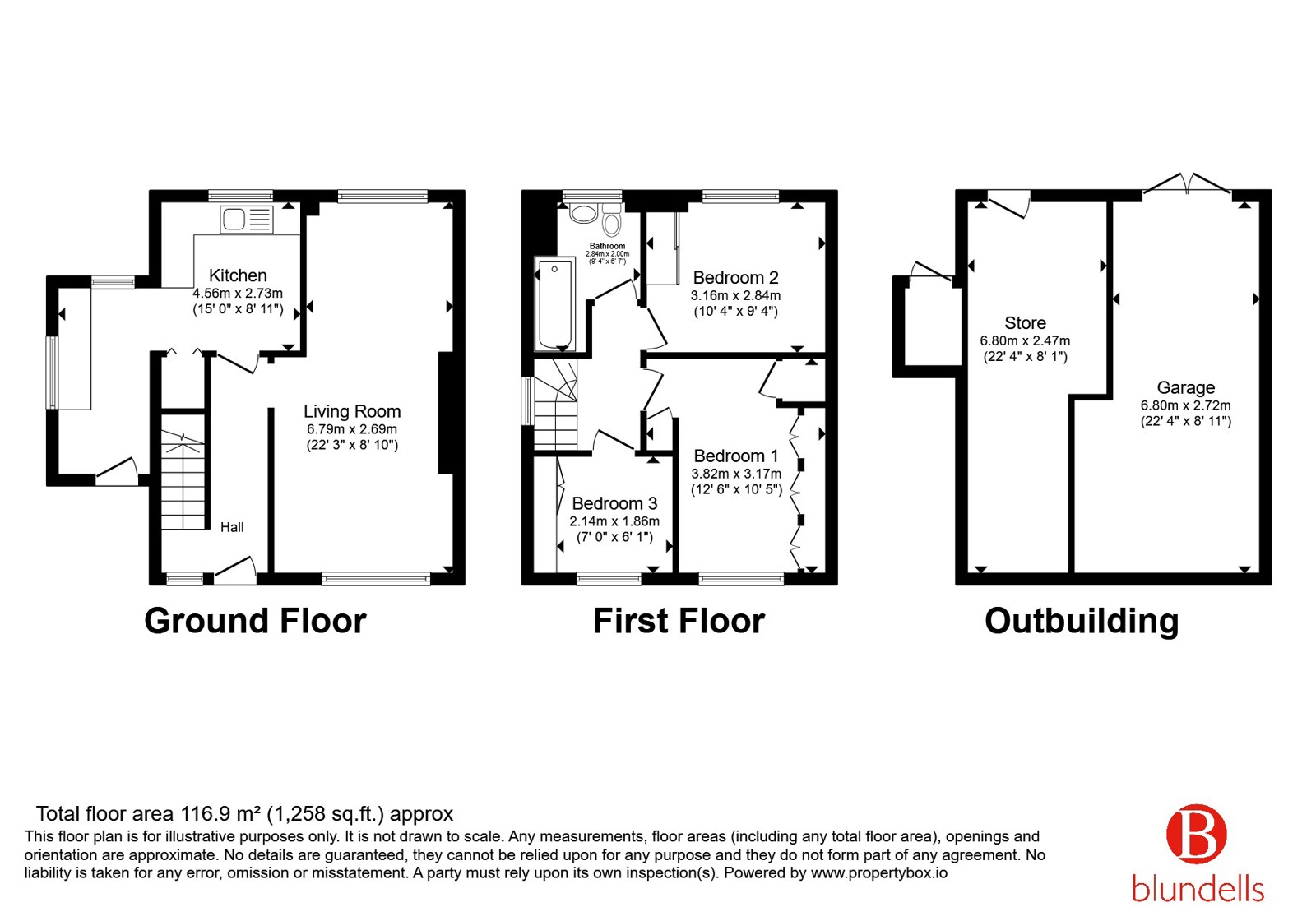 134, Abbey Lane, South Yorkshire floorplan