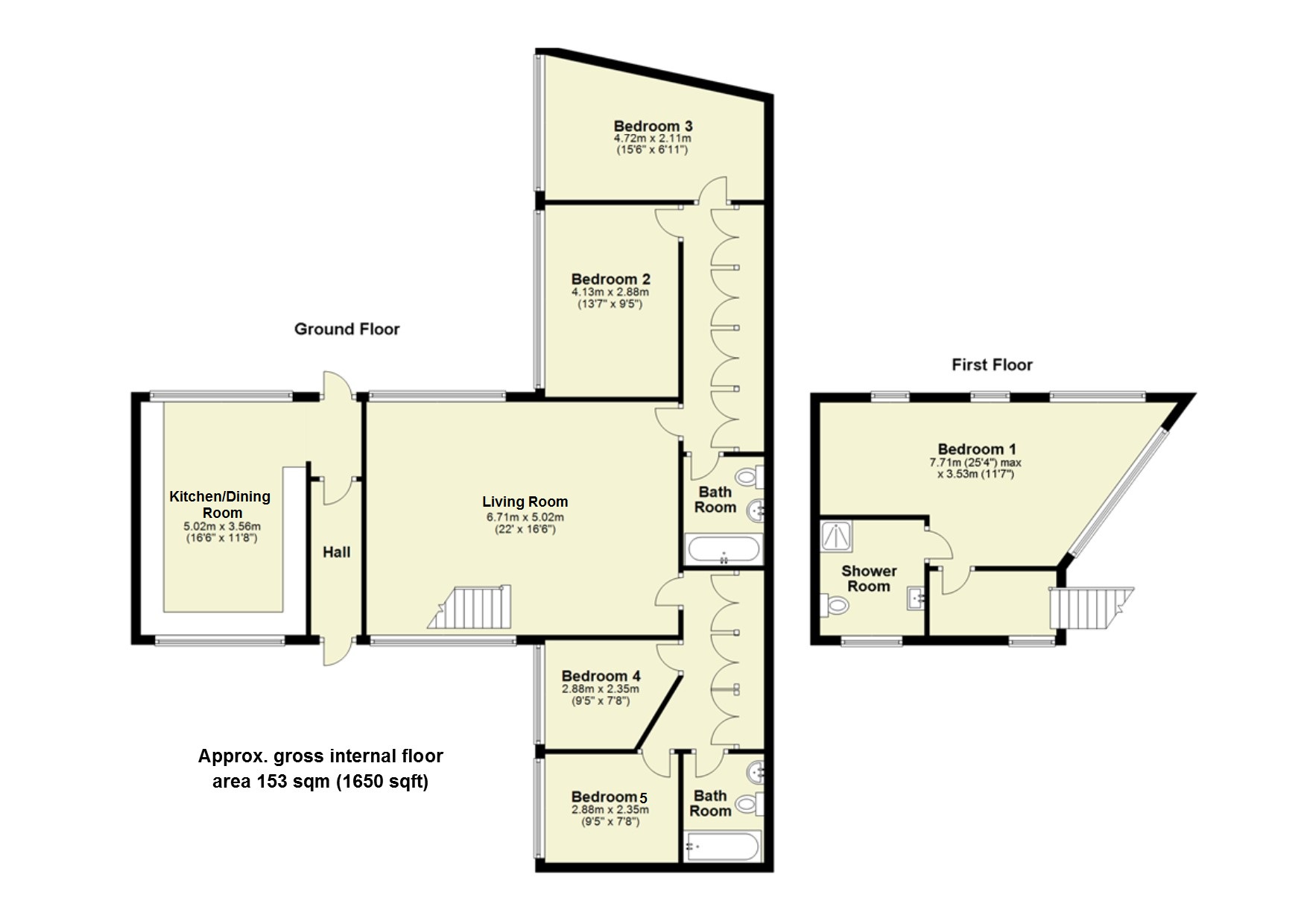 5 Bedrooms Detached bungalow for sale in Field Way, Cambridge CB1