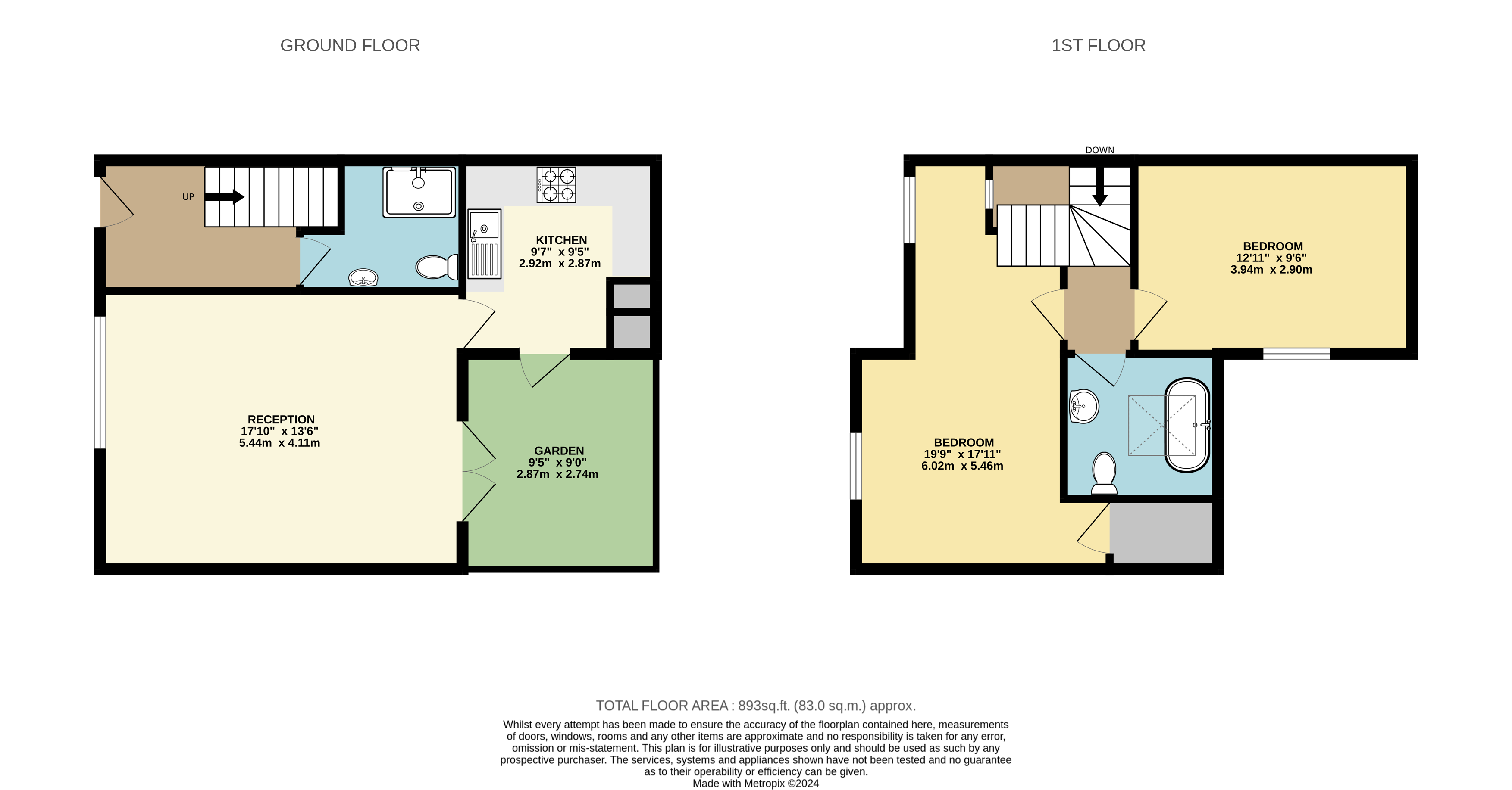 Queensthorpe Road, London SE26, 2 bedroom mews house for sale