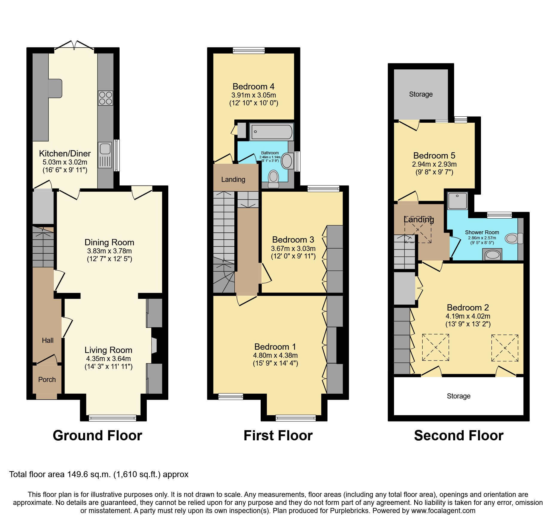 Grove Avenue, Twickenham TW1, 5 bedroom terraced house for sale