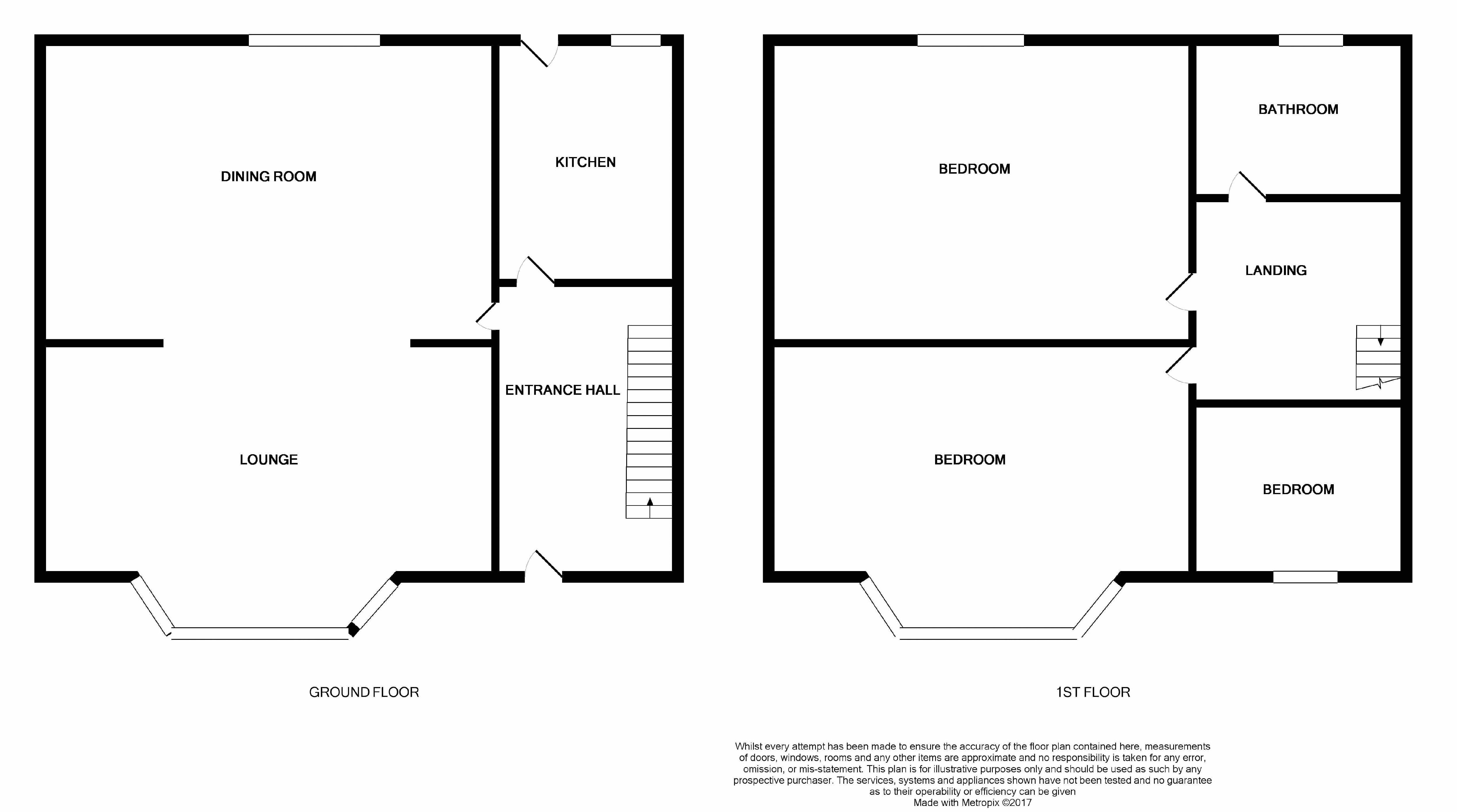 Ancaster Road, Liverpool L17, 3 bedroom terraced house for sale