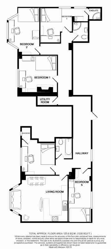 Park View, Peel Street, Nottingham floorplan