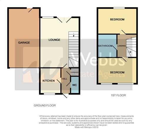 2 Bedrooms Town house for sale in Stamping Way, Bloxwich, Walsall WS3