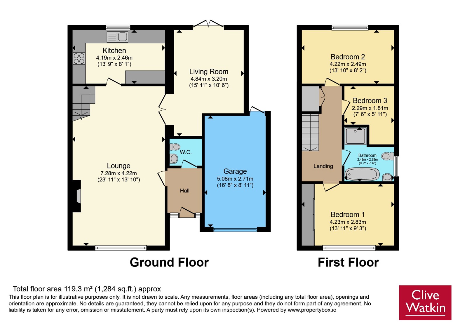 129, Lyndale Avenue, Merseyside floorplan