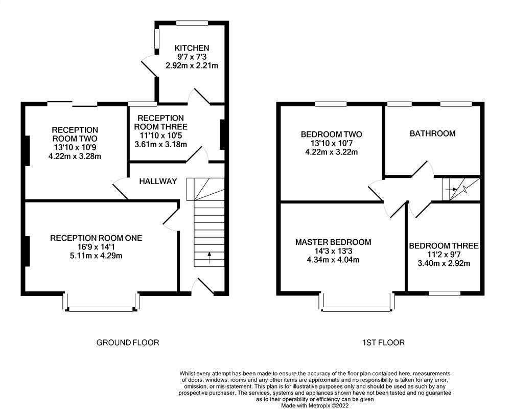 Dunkeld Road, Becontree, Dagenham RM8, 3 bedroom end terrace house for