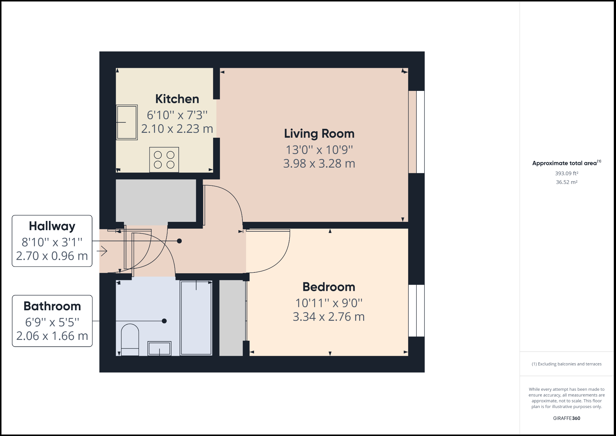 Park Road, Southport PR9, 1 bedroom flat for sale 65073435