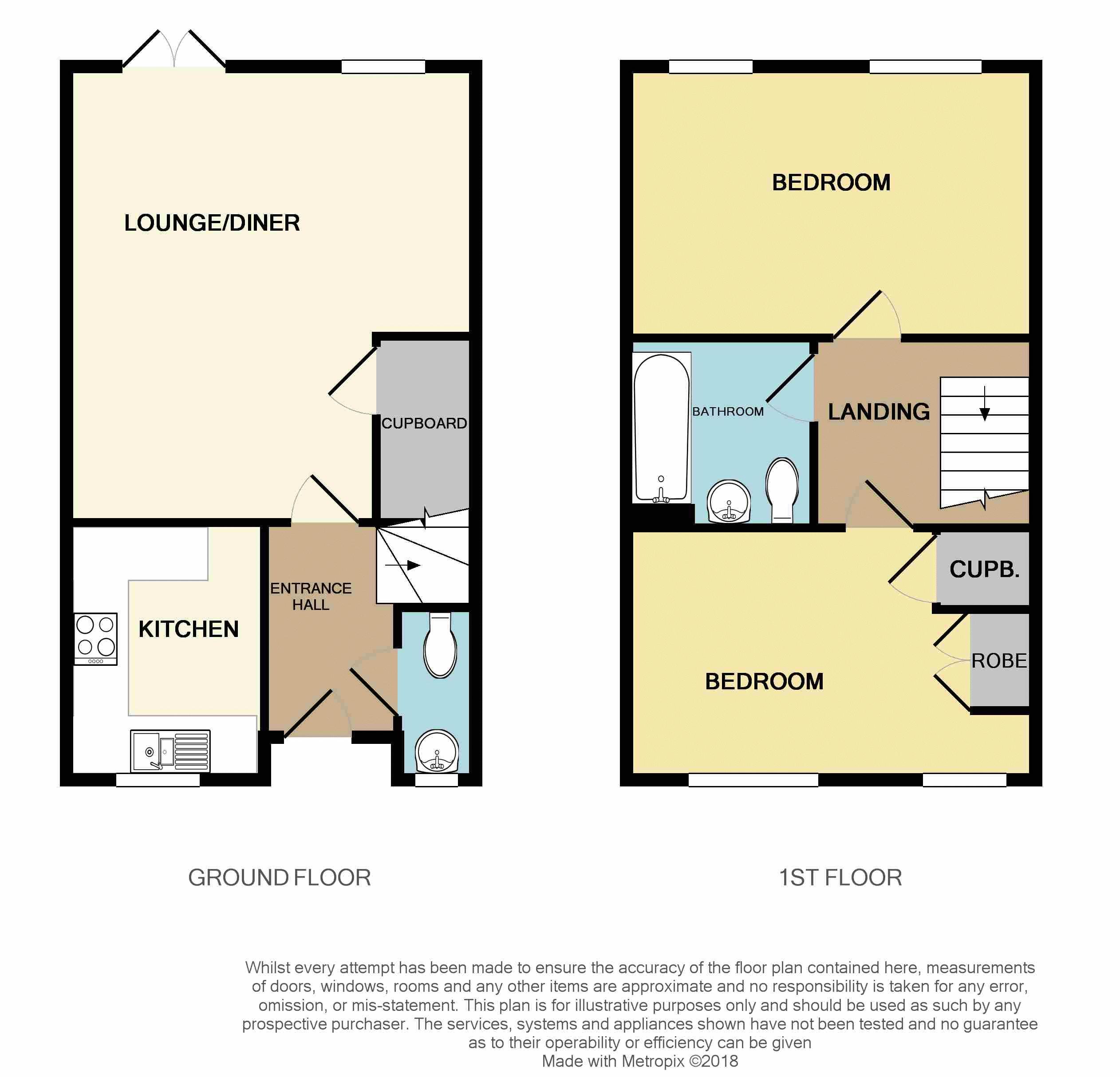 2 Bedrooms Semi-detached house for sale in Mottershead Avenue, Locking, Weston-Super-Mare BS24