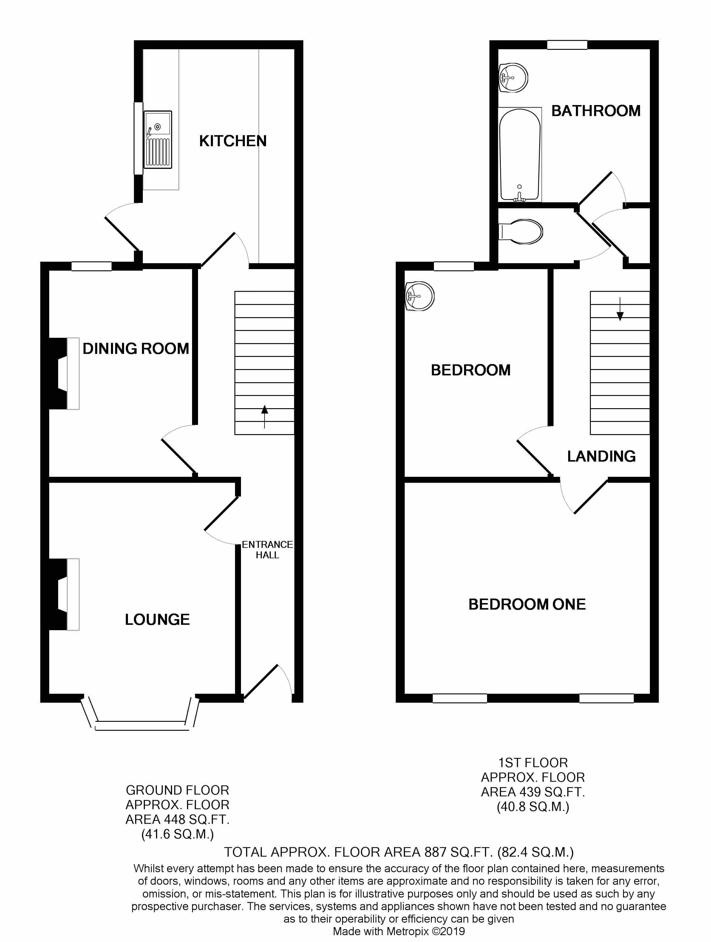 2 Bedrooms Terraced house for sale in Avenue Terrace, Westcliff-On-Sea, Essex SS0