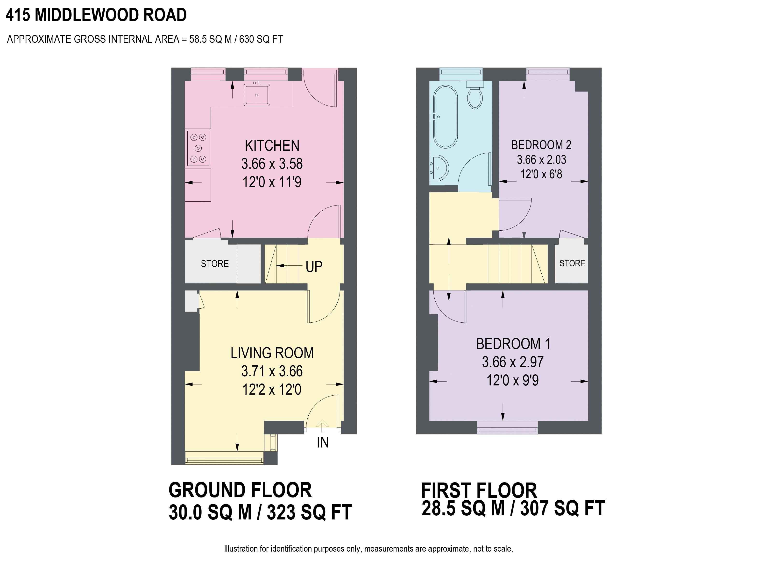 2 Bedrooms Terraced house for sale in Middlewood Road, Hillsborough, Sheffield S6