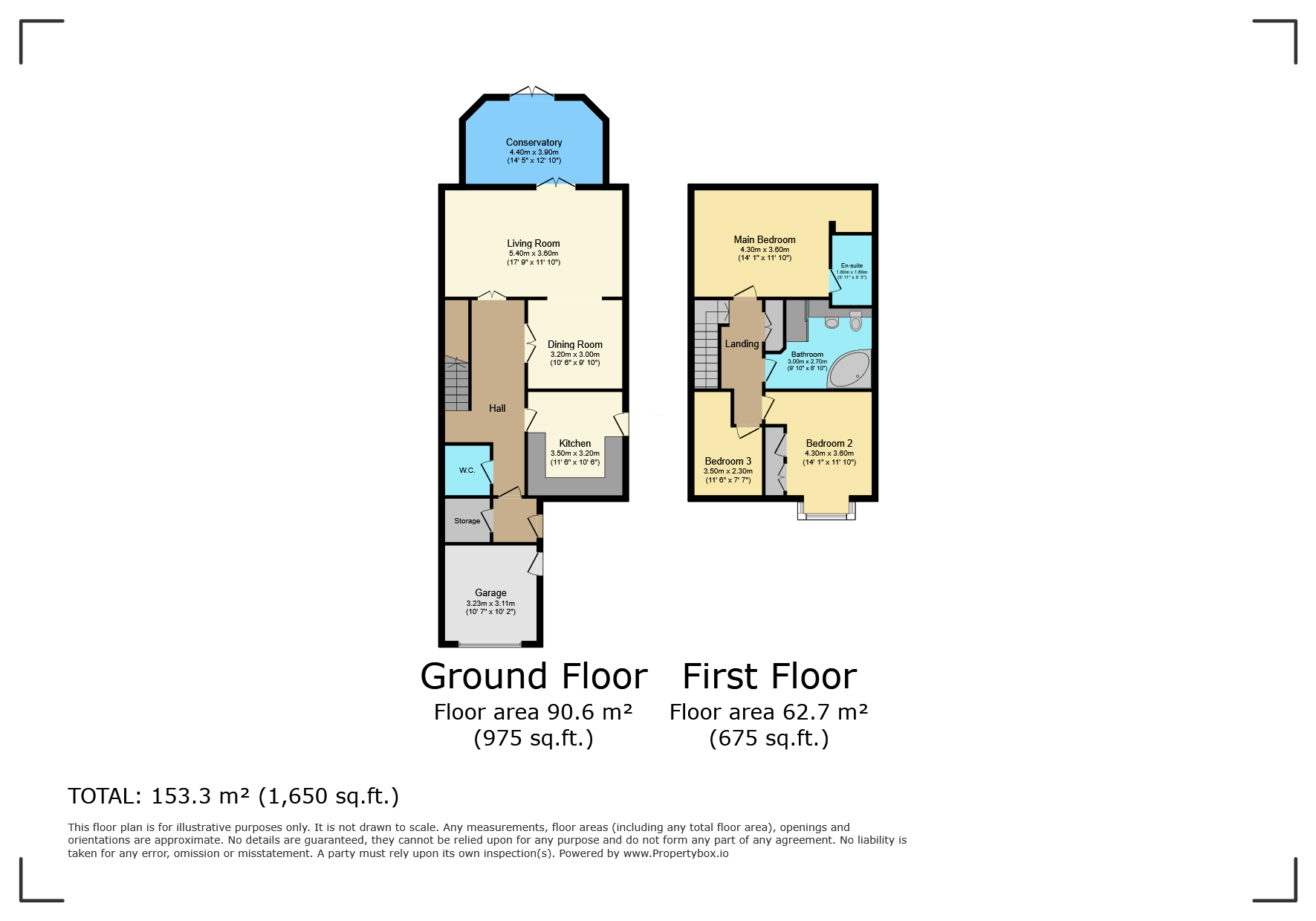 Croft Villa, Borough Road, Jarrow floorplan