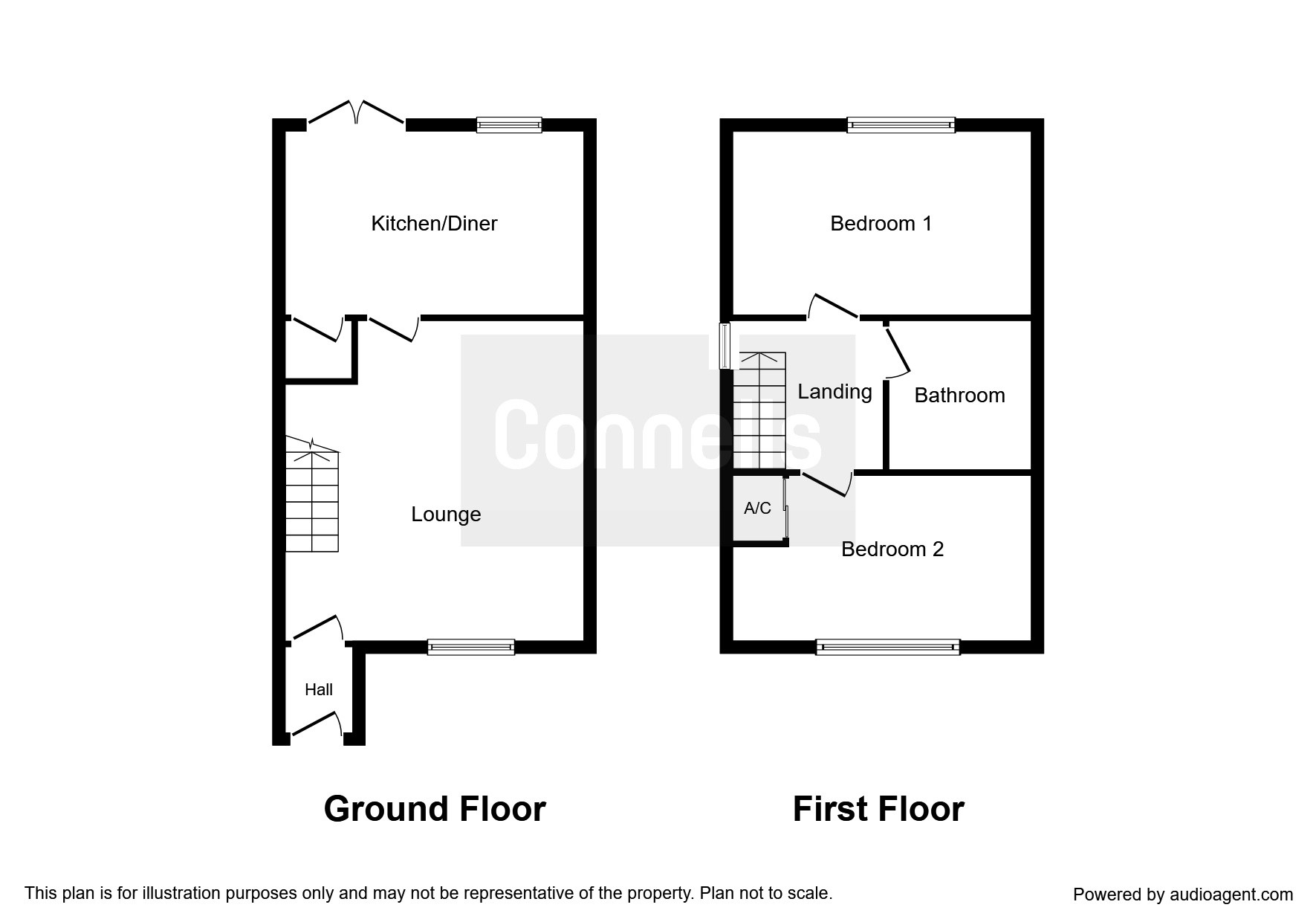 2 Bedrooms Semi-detached house for sale in Tilbury Crescent, Thurmaston, Leicester LE4