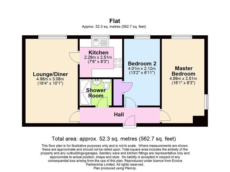 2 Bedrooms Flat for sale in Tanners Court, Thornbury BS35