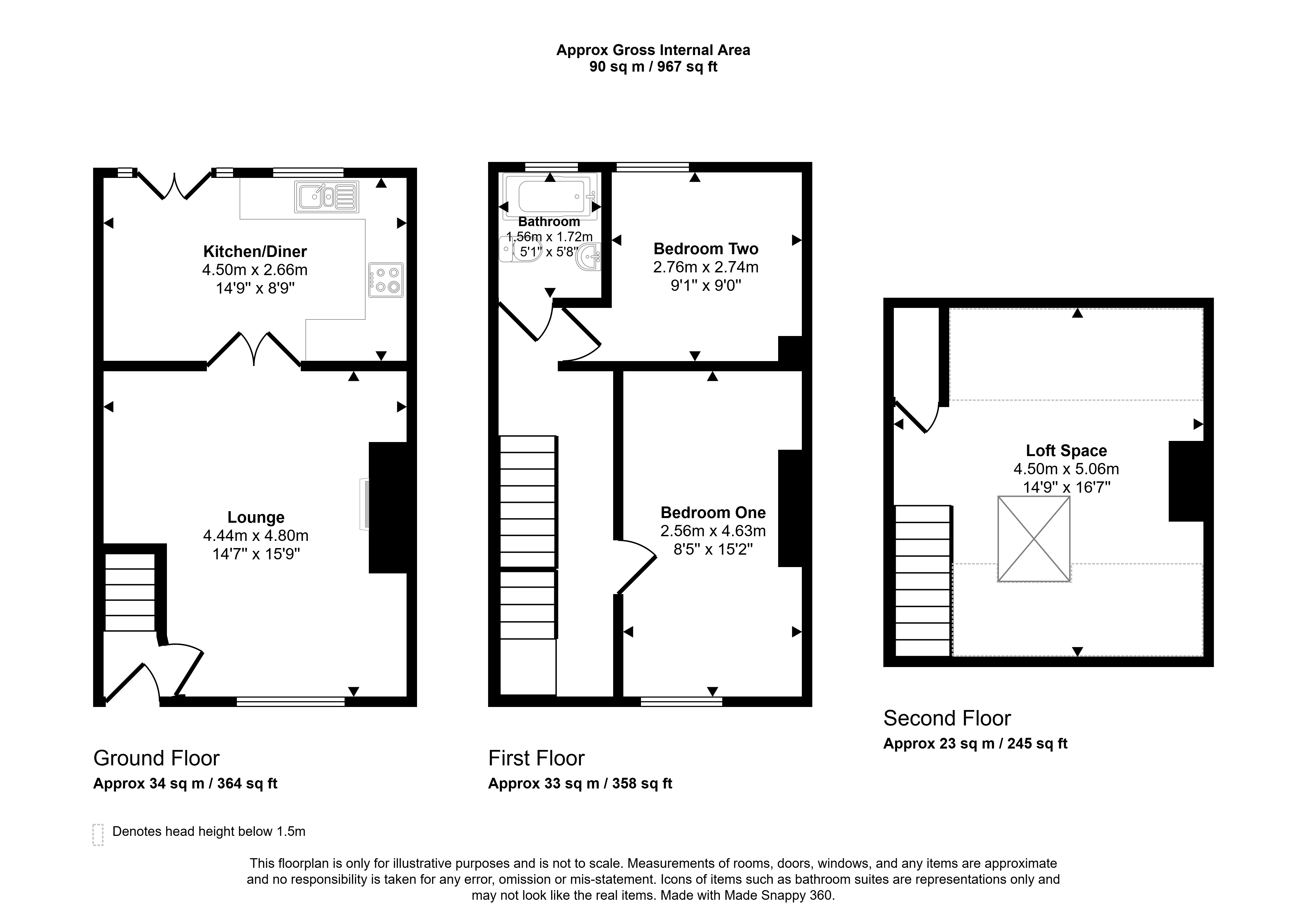 5, Wynyard Street, Houghton Le Spring floorplan