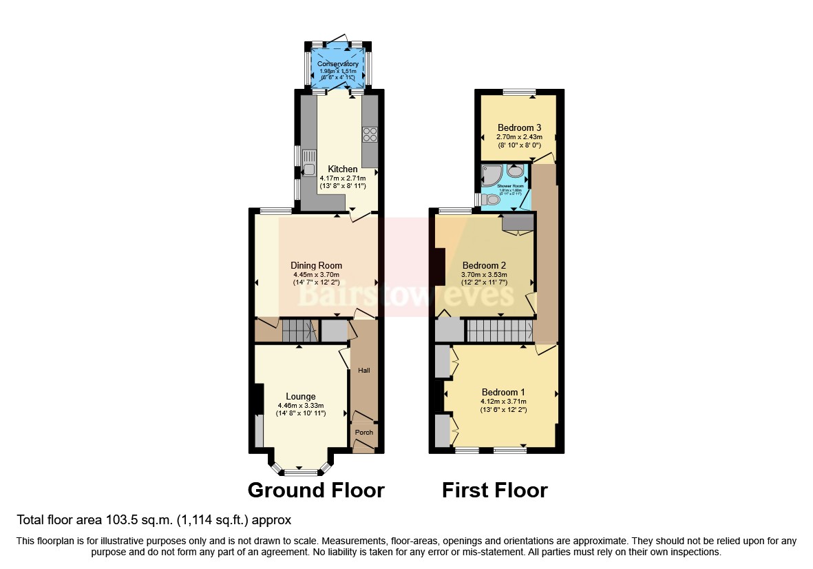 Alfreton Road, SuttonInAshfield NG17, 3 bedroom terraced house for sale 61441390 PrimeLocation